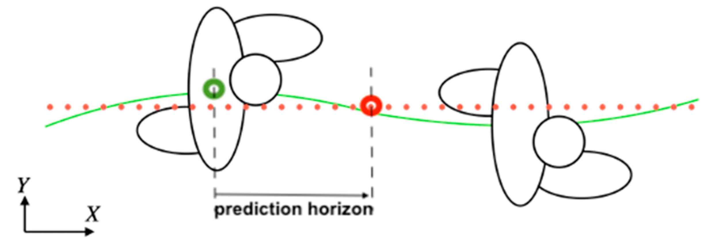 Sensors 22 05828 g001 550