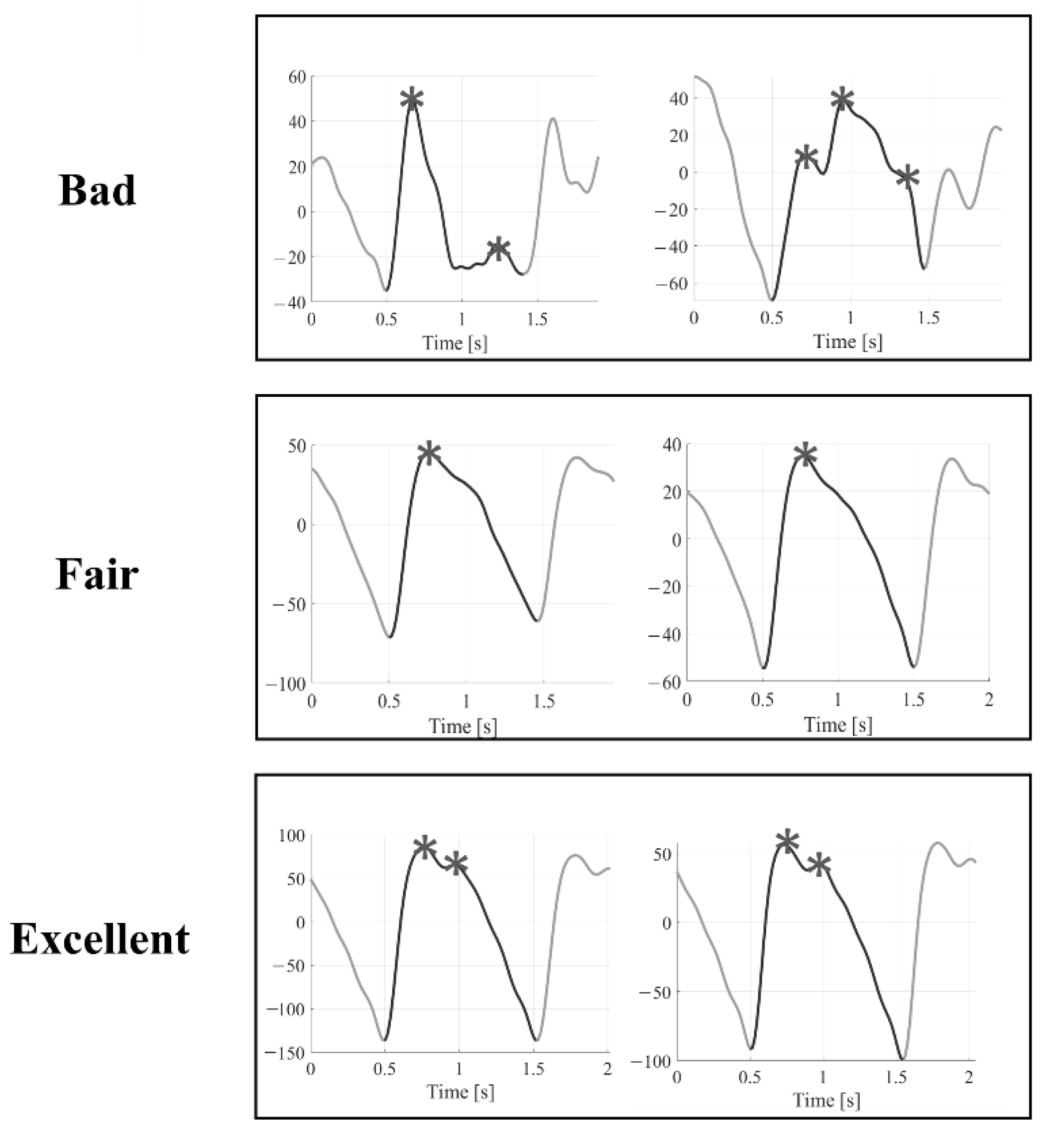 Sensors 22 05831 g002