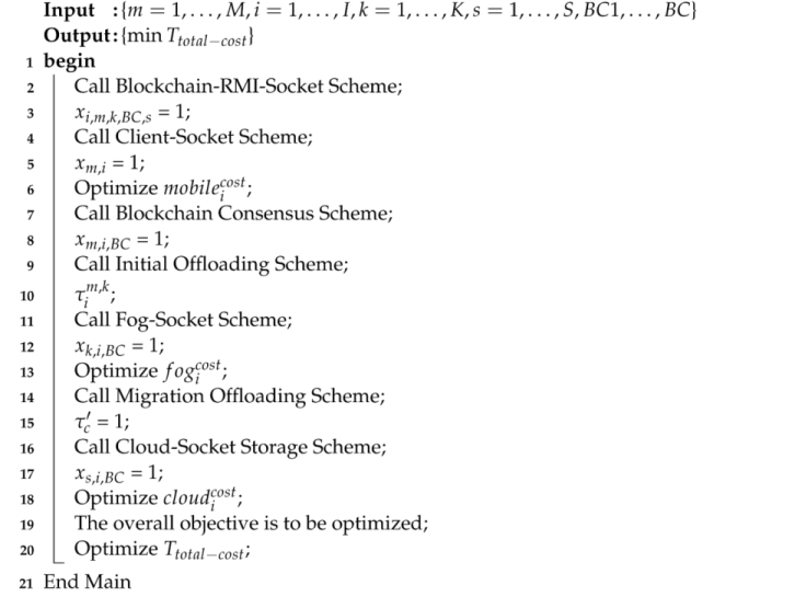 Sensors 22 05833 i001