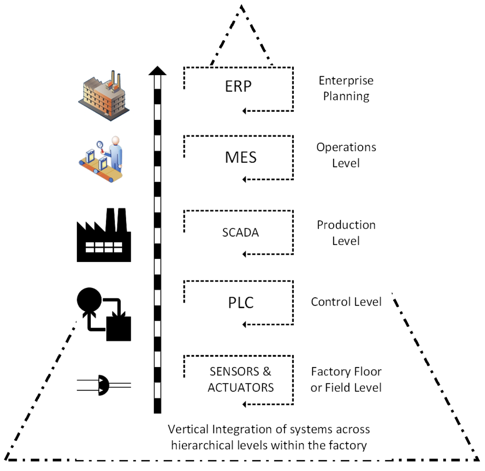 Lee meng chan epicor software corp grace cummins
