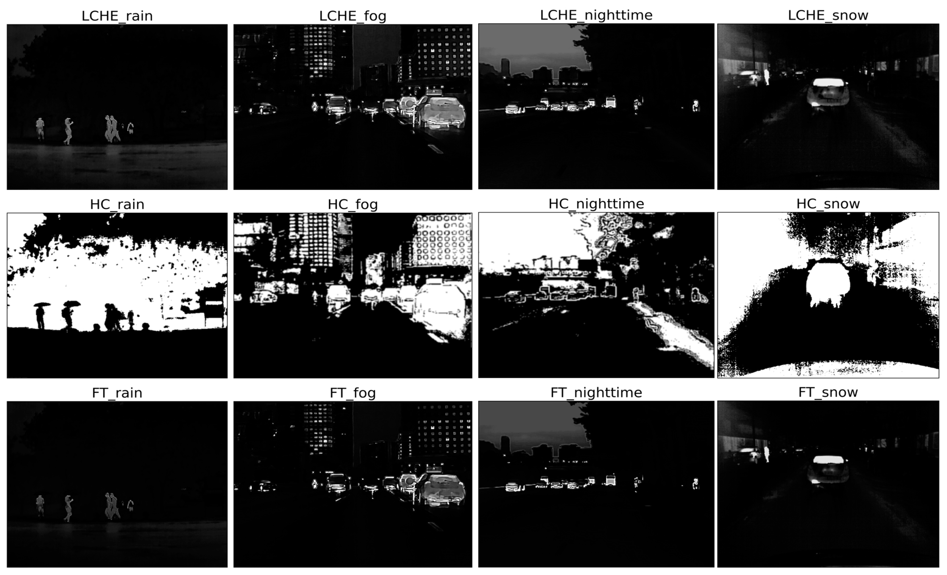 Sensors 22 05835 g010