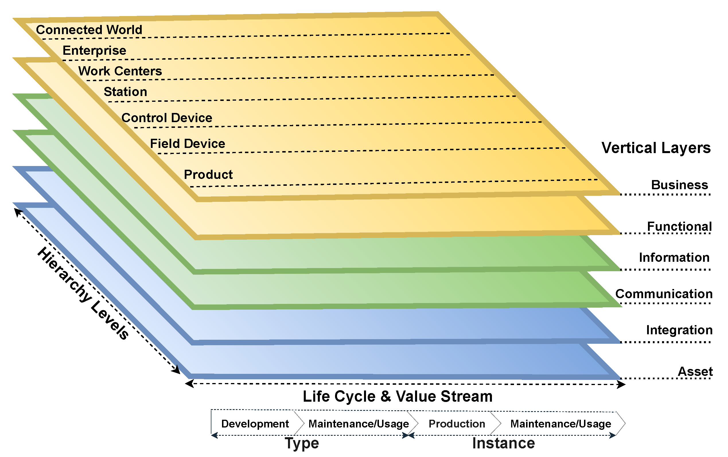 Sensors 22 05836 g003