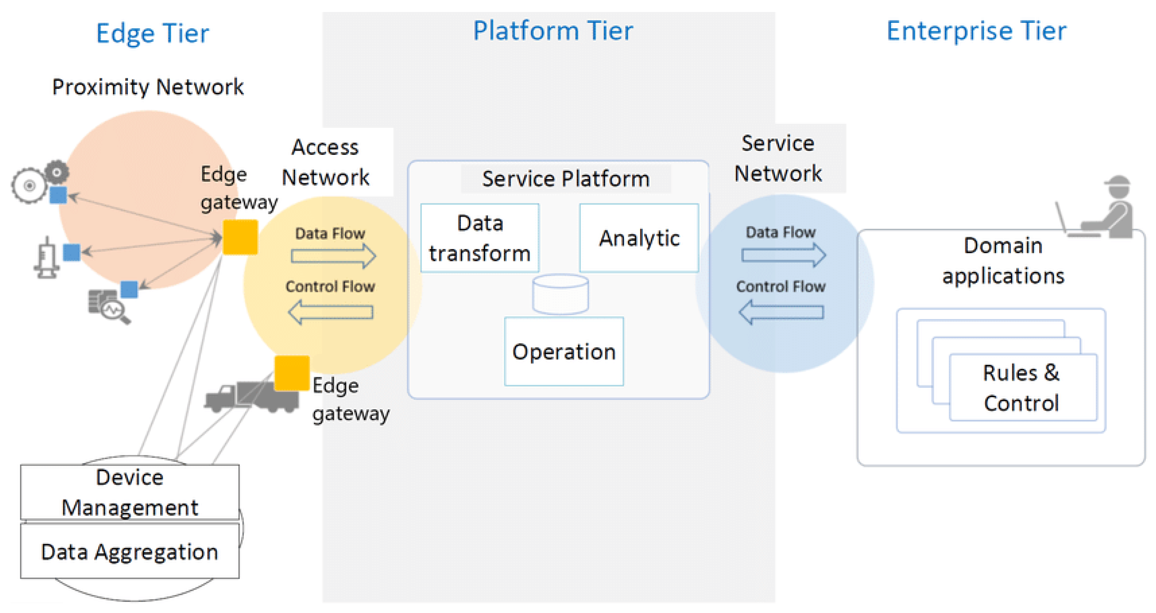 Sensors 22 05836 g004
