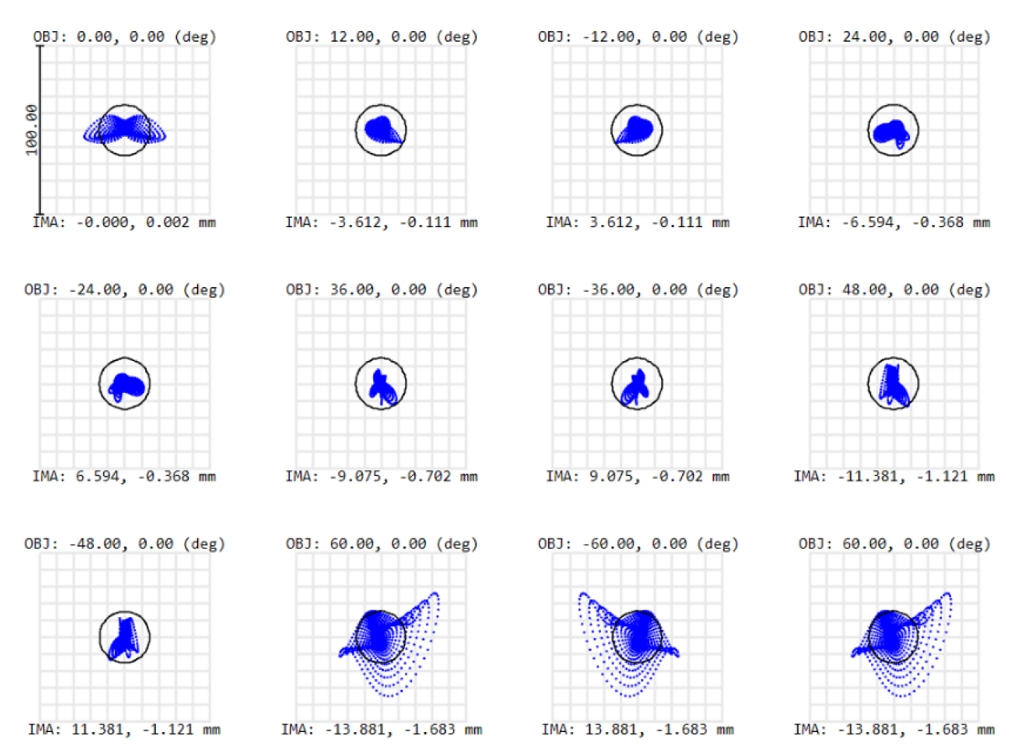 Sensors 22 05841 g010 550