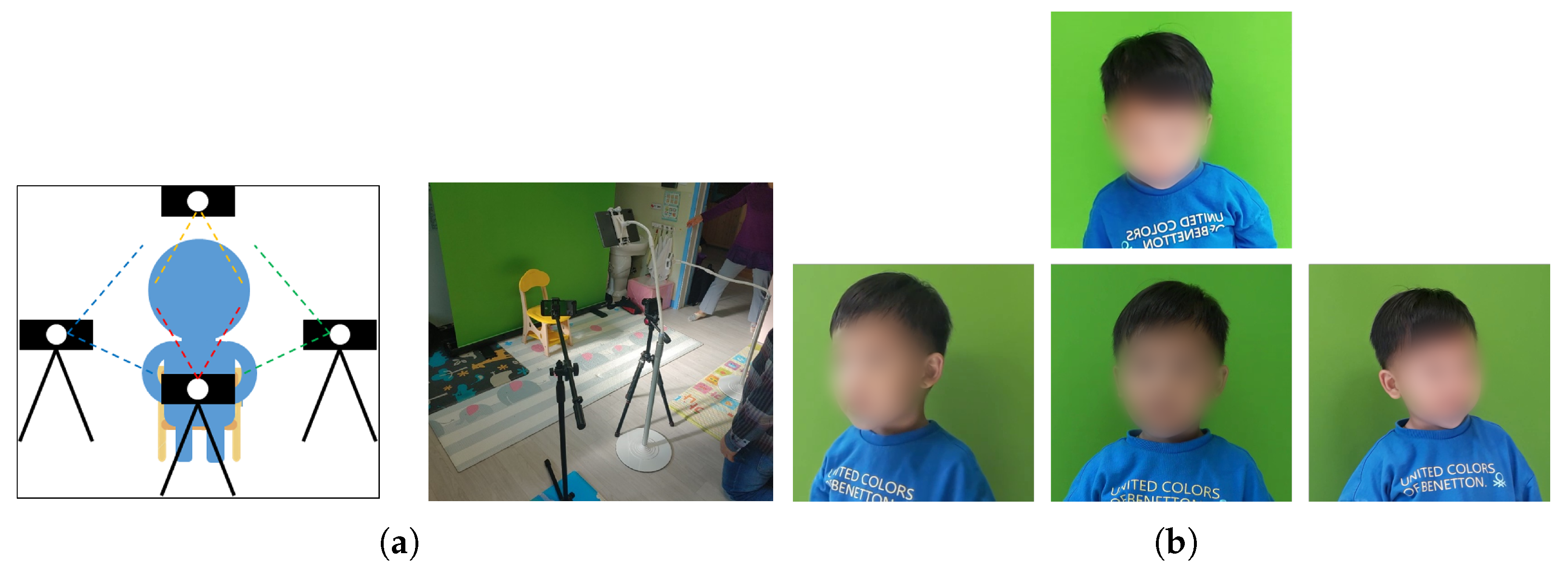 Sensors 22 05842 g003 550