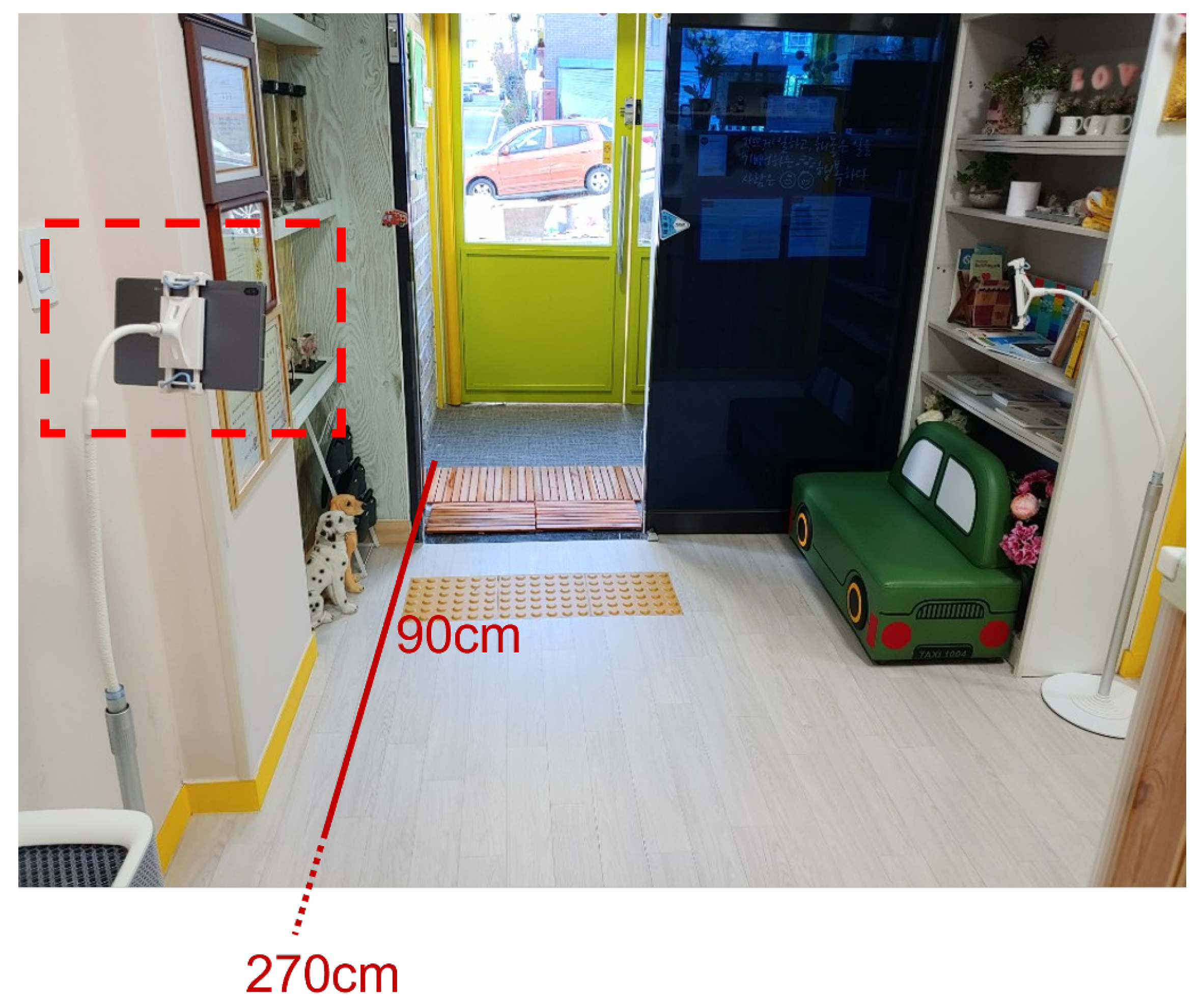 Sensors 22 05842 g019 550