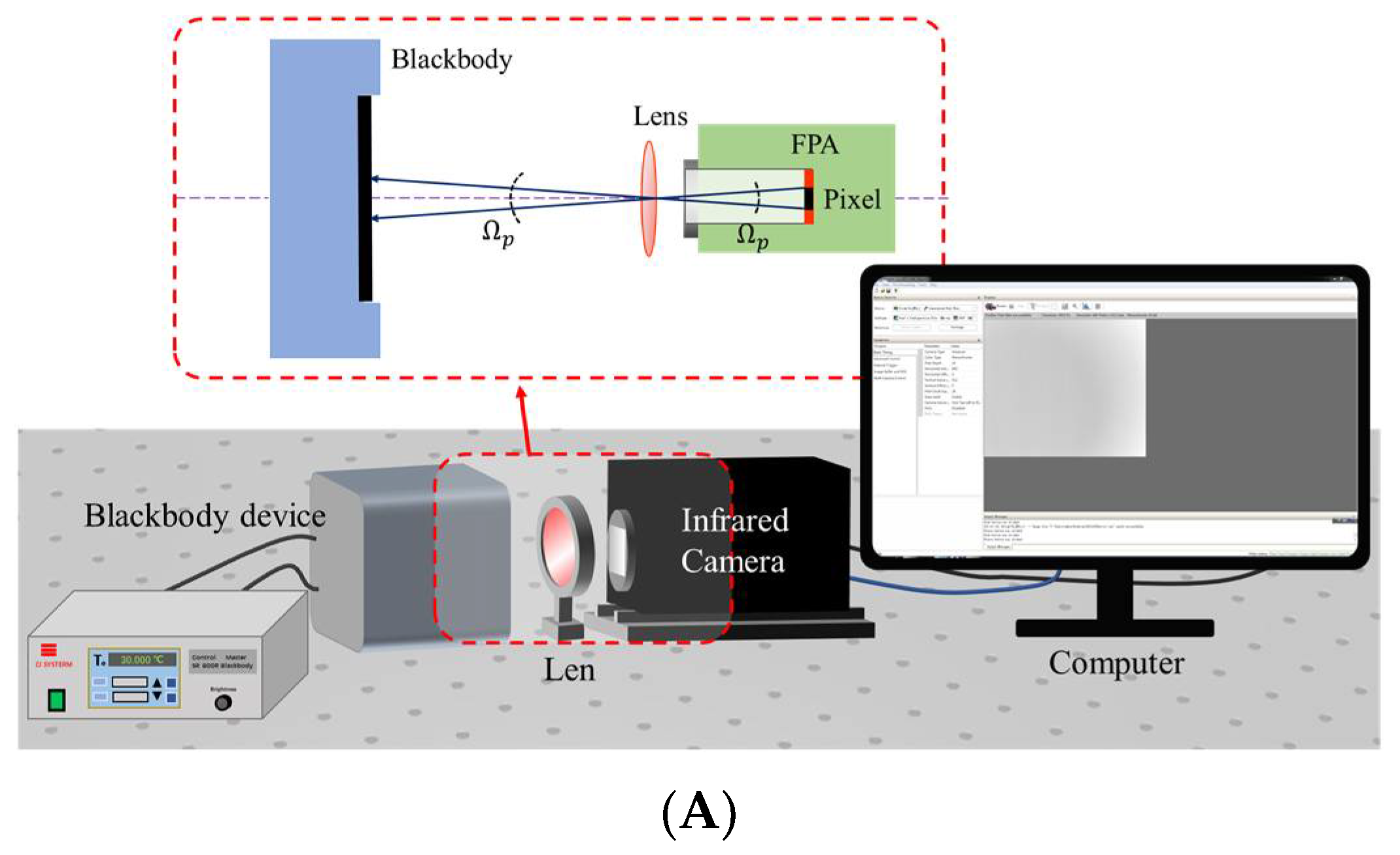 Sensors 22 05844 g004a