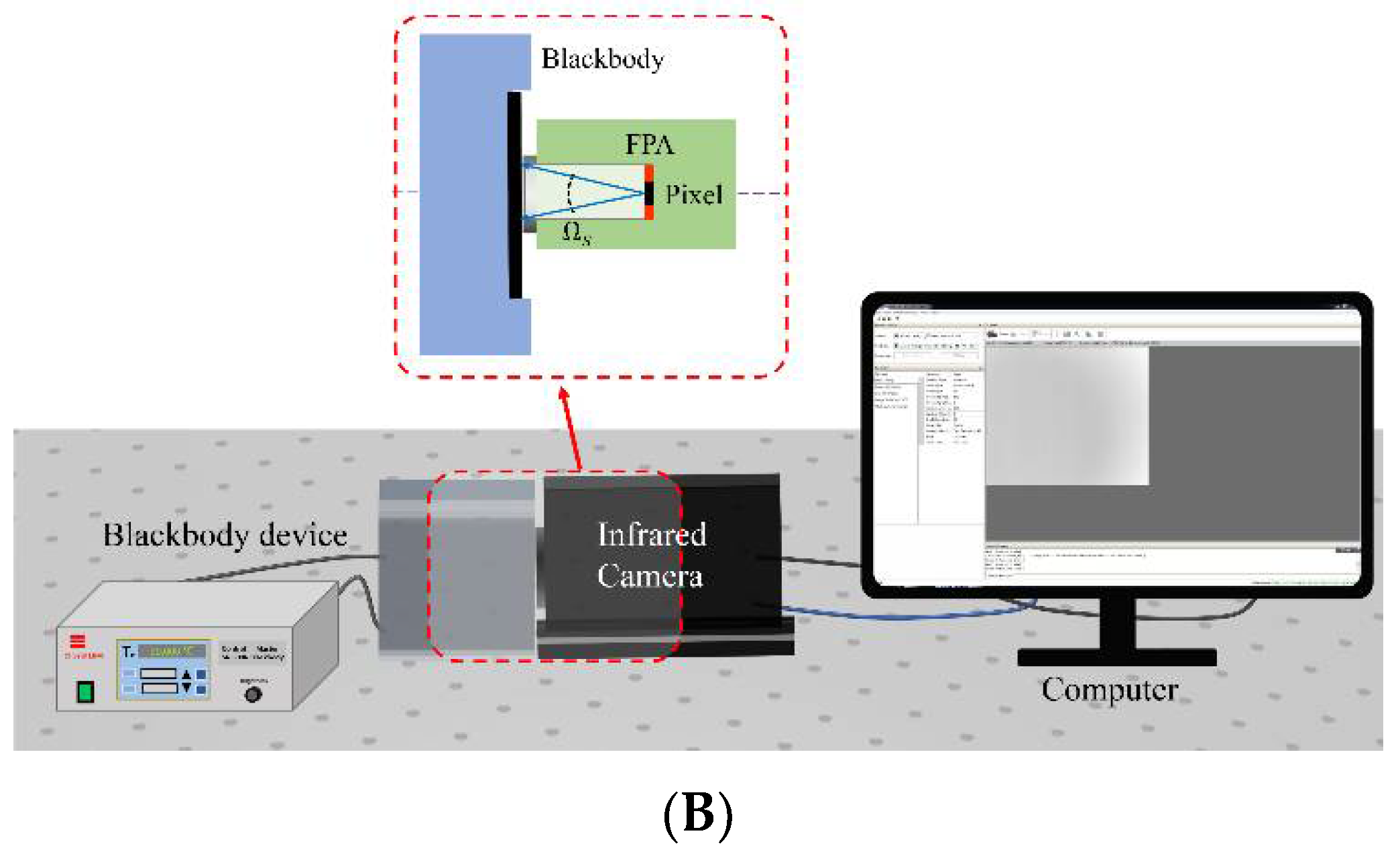 Sensors 22 05844 g004b