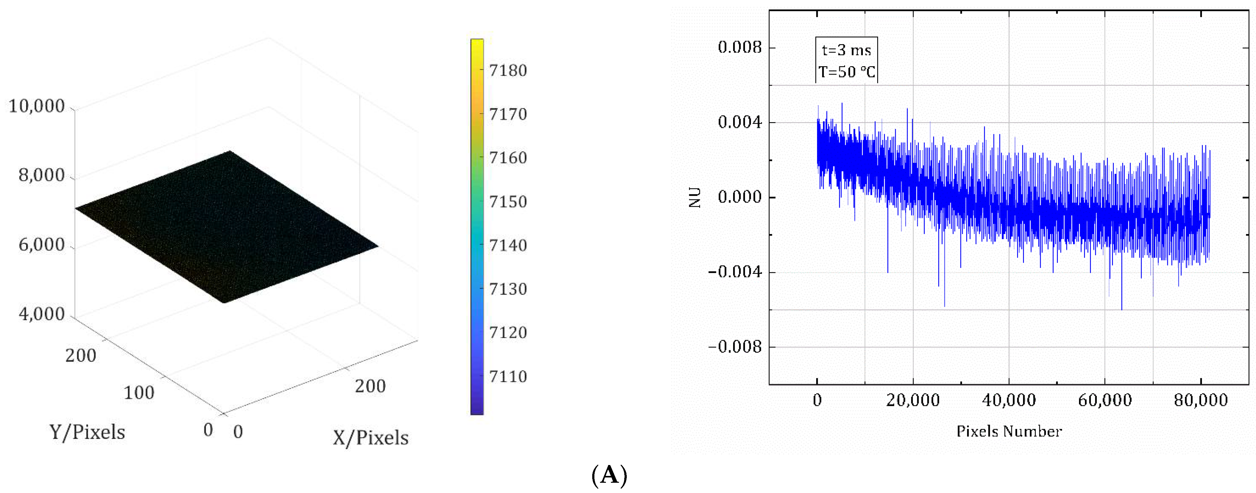 Sensors 22 05844 g005a