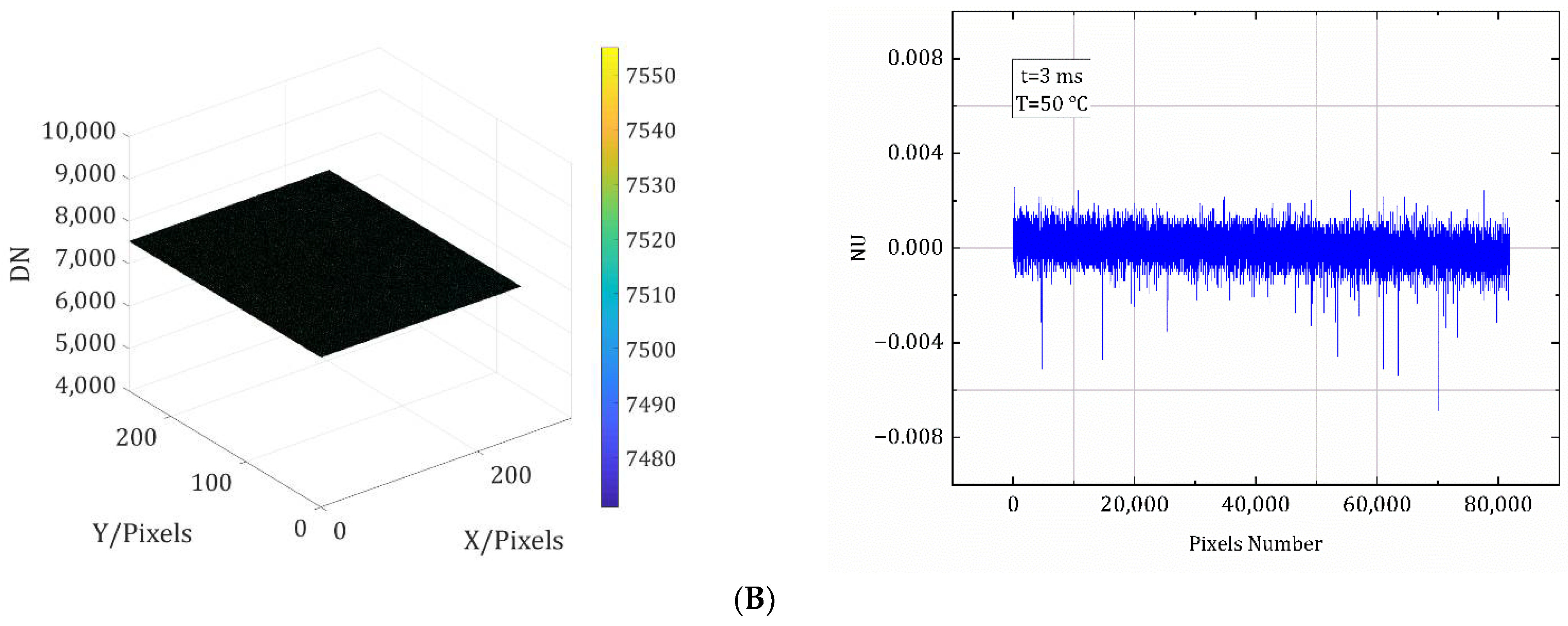 Sensors 22 05844 g005b