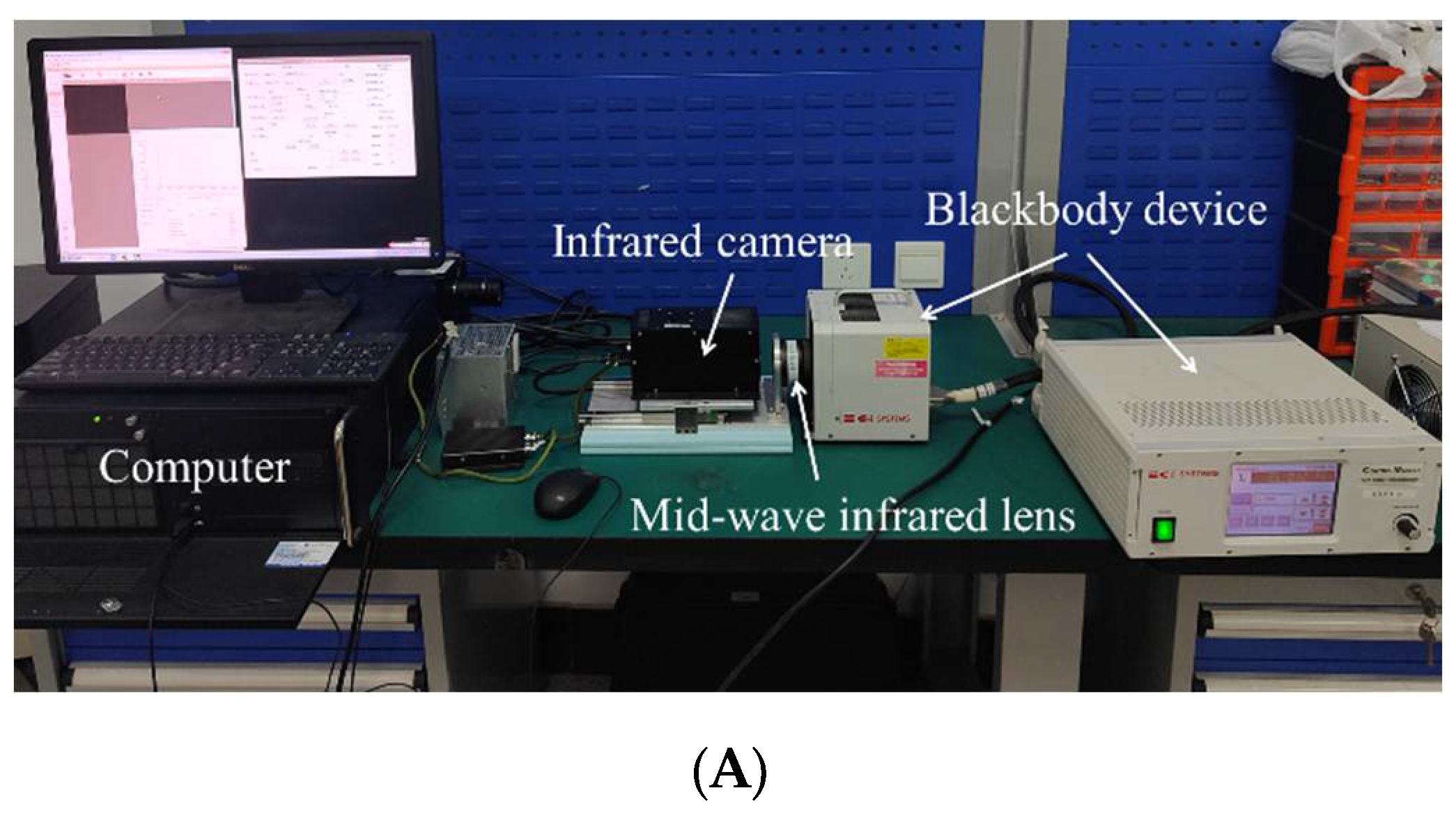 Sensors 22 05844 g006a