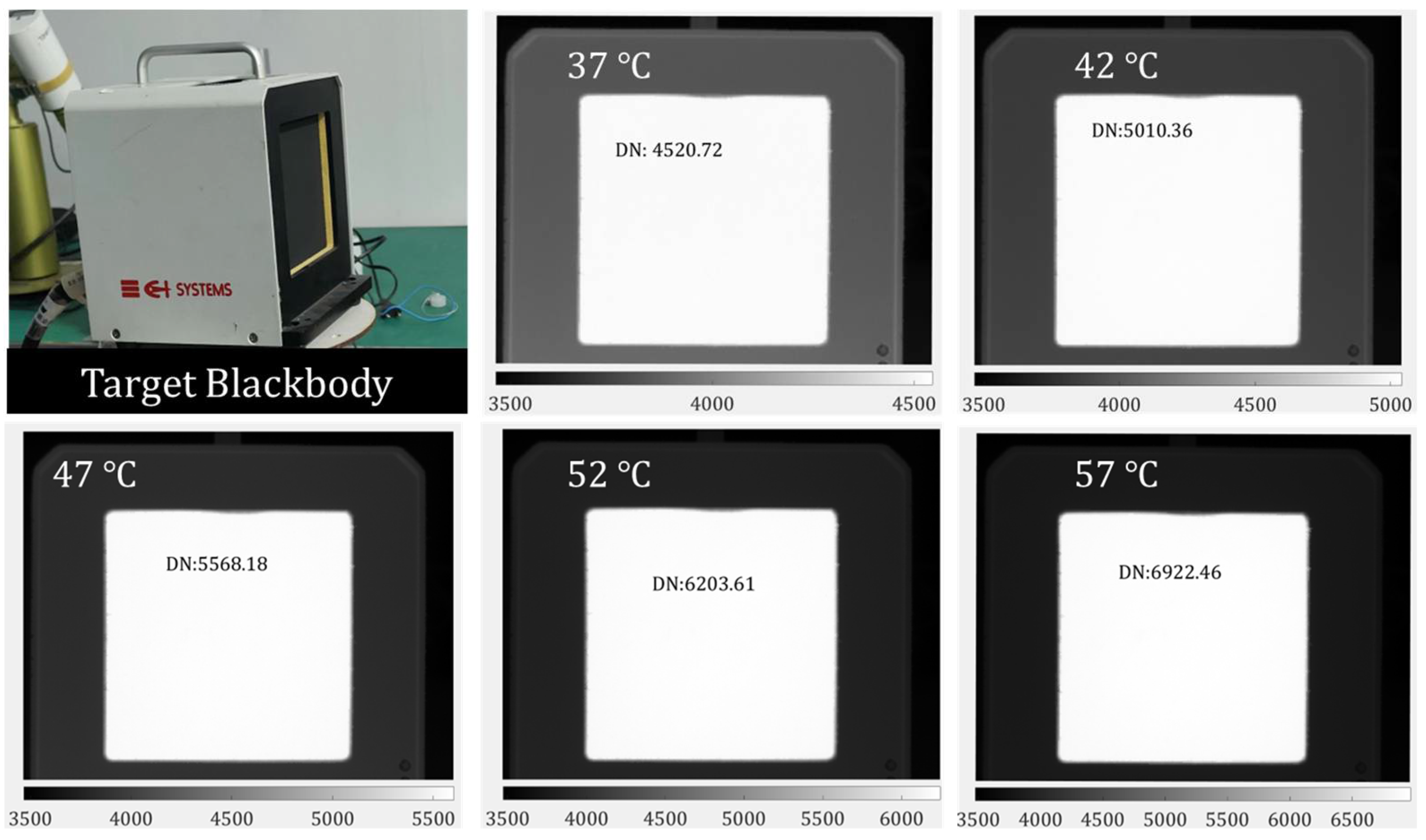 Sensors 22 05844 g009