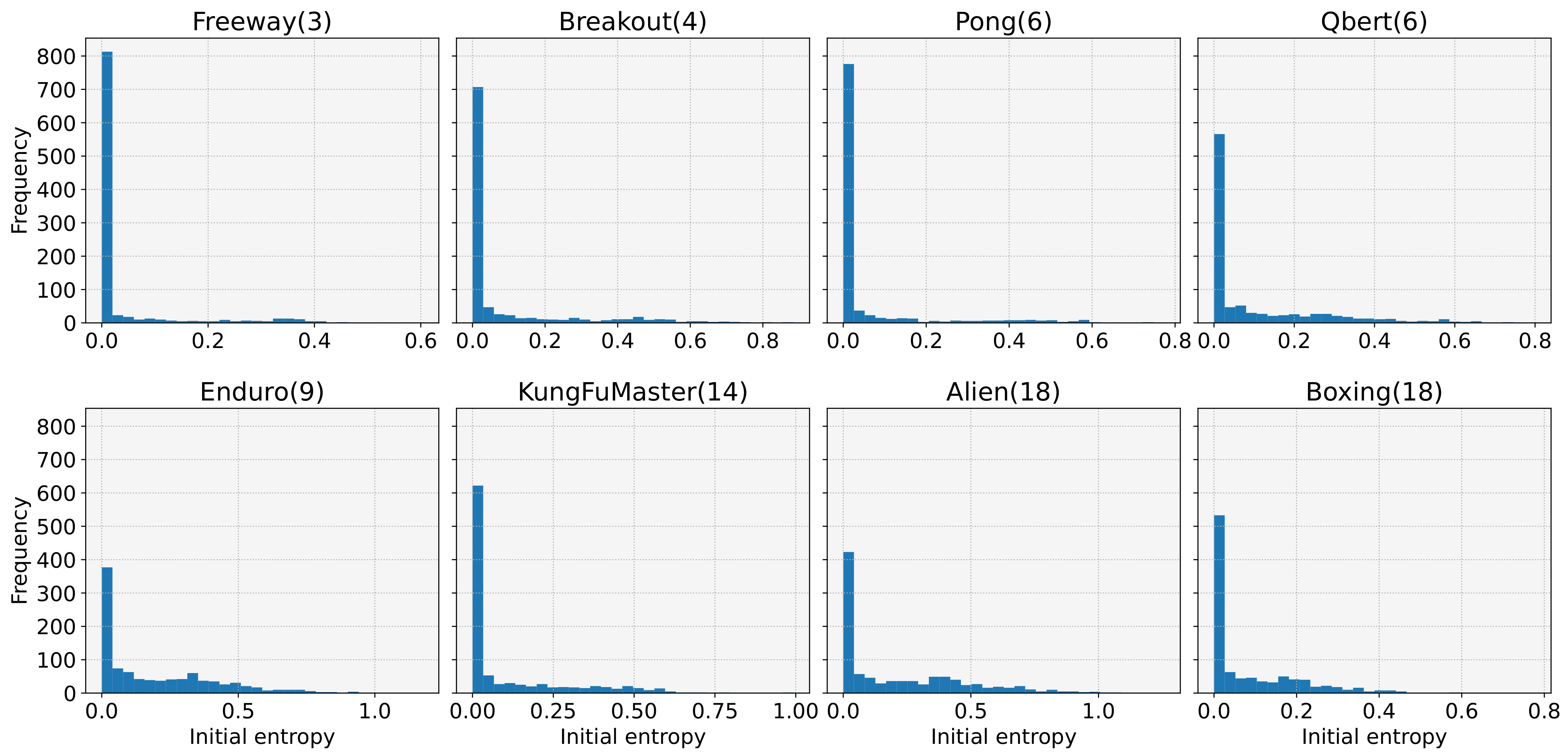 Sensors 22 05845 g004