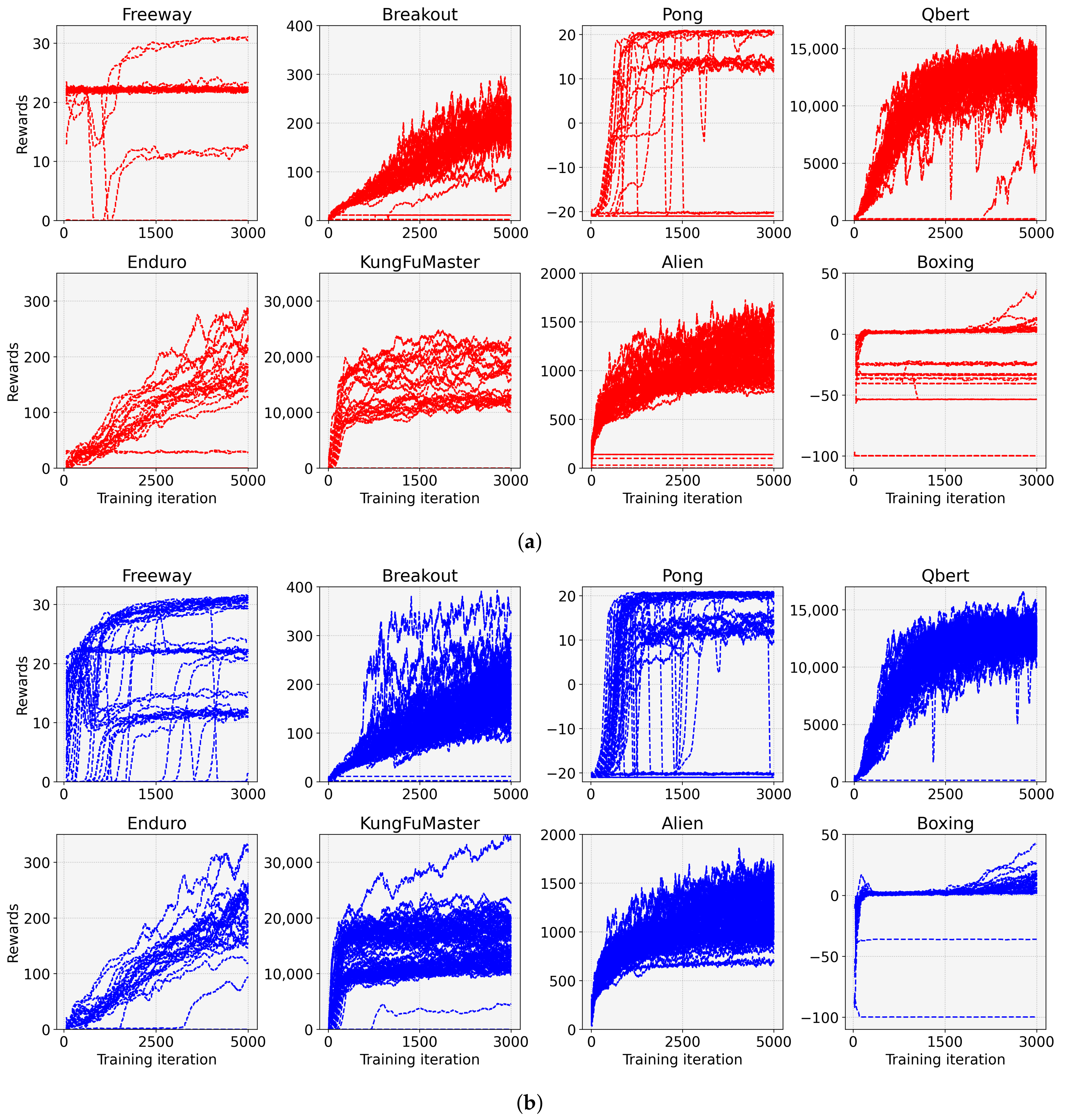 Sensors 22 05845 g006