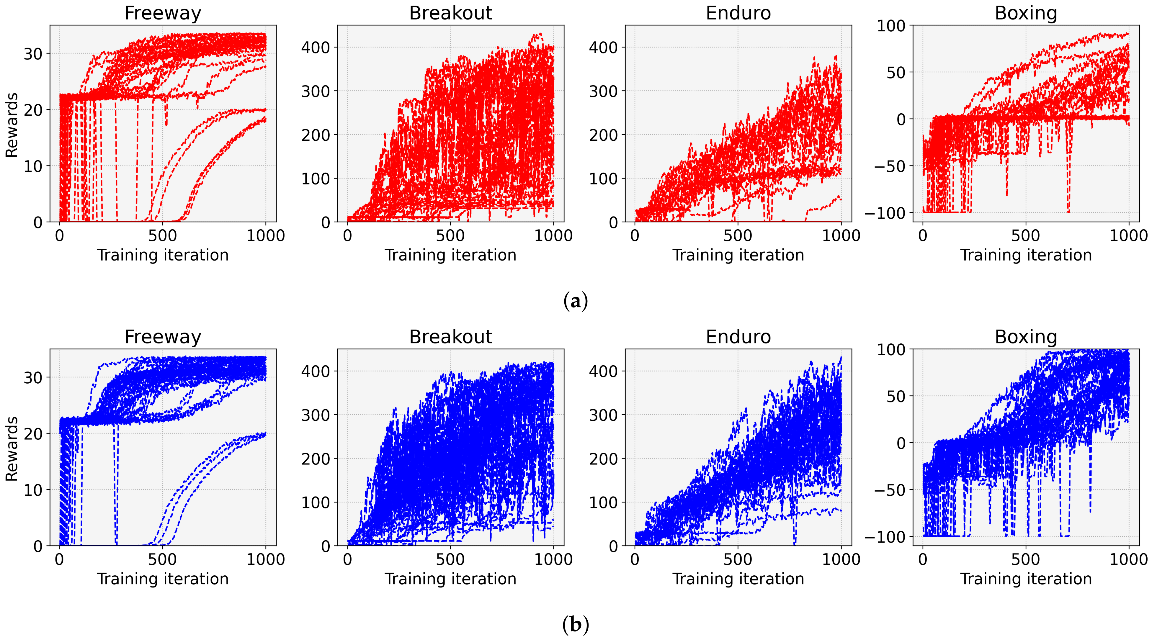 Sensors 22 05845 g008