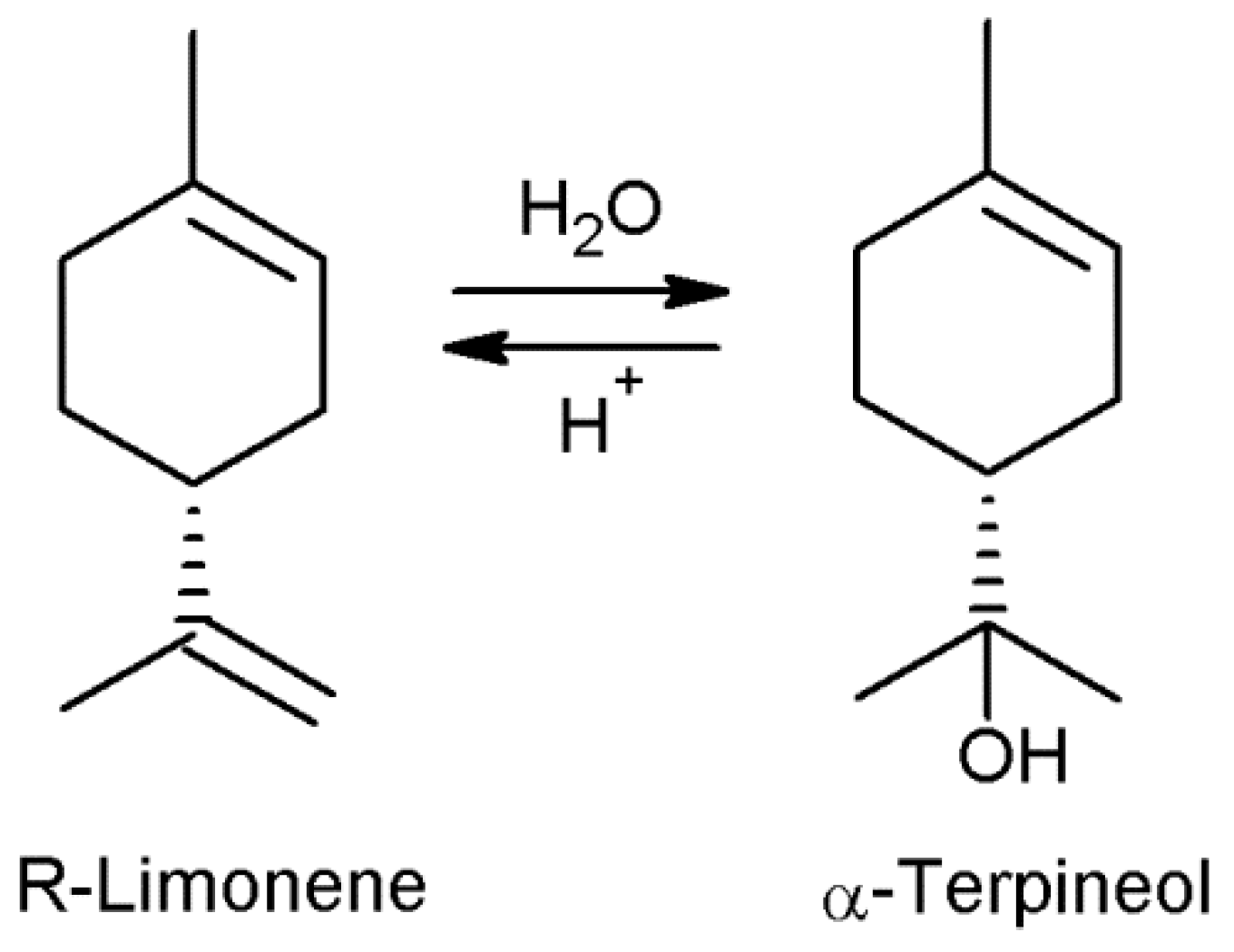 Sensors 22 05851 sch001 550