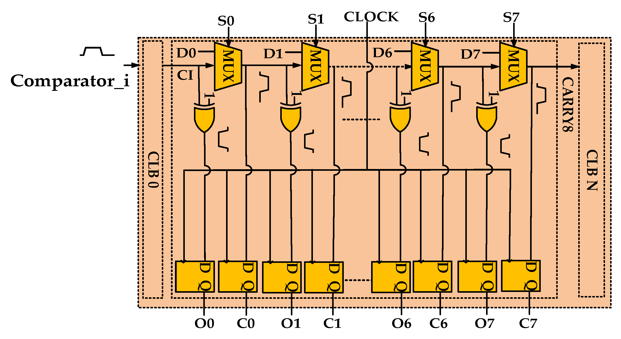 Sensors 22 05852 g003