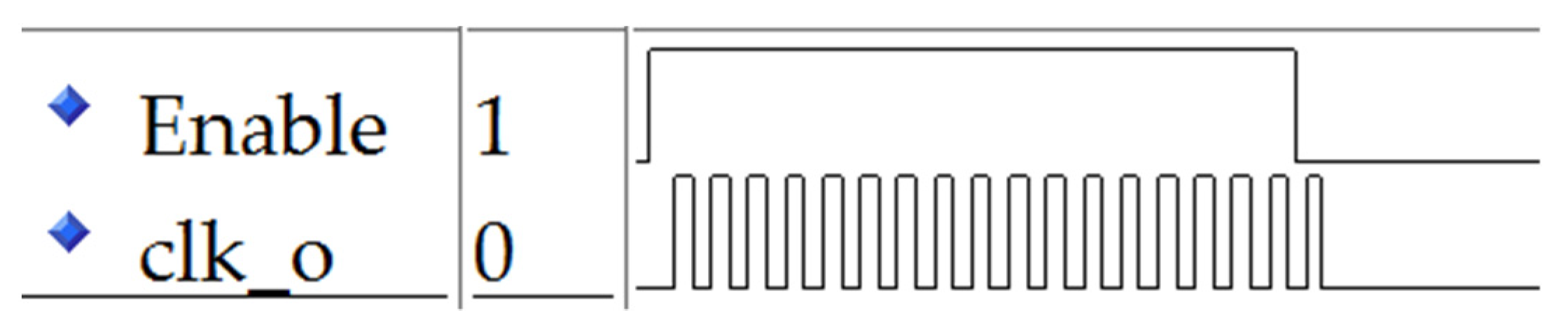 Sensors 22 05852 g008