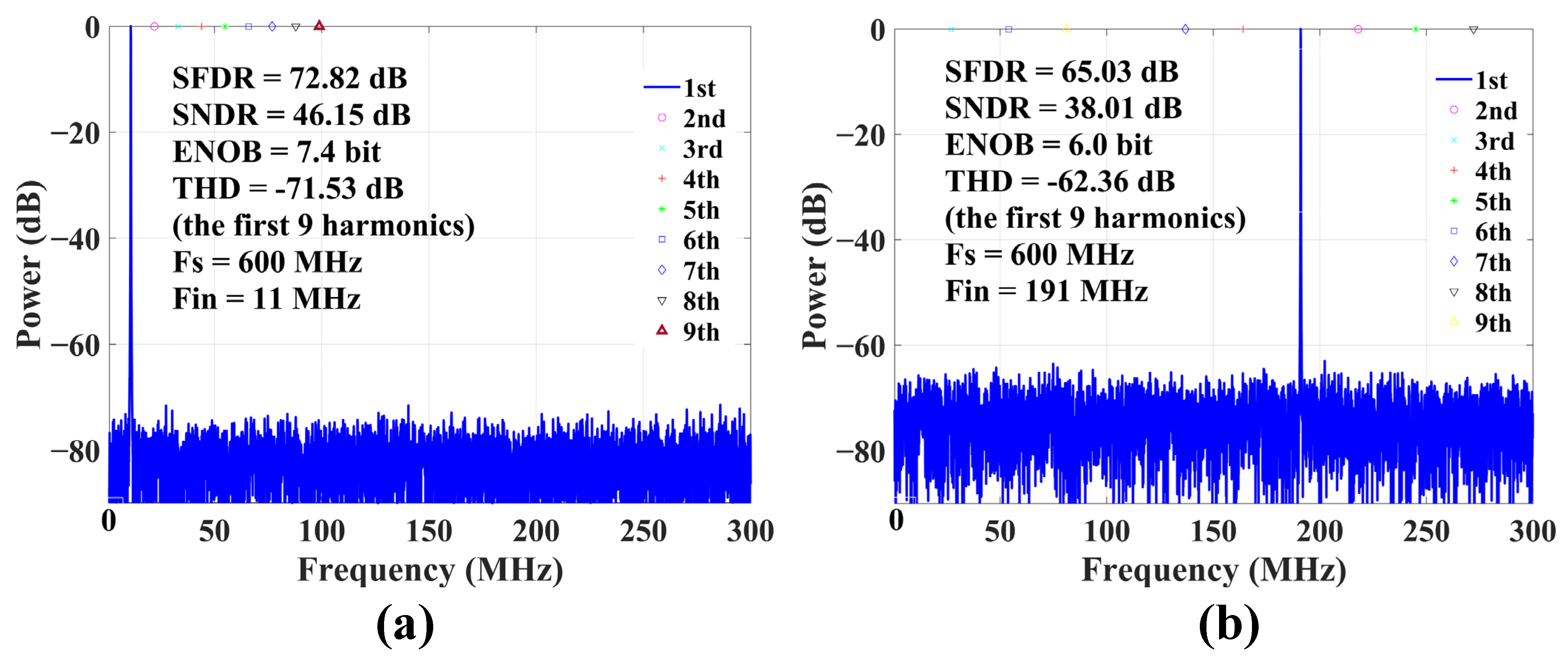 Sensors 22 05852 g015