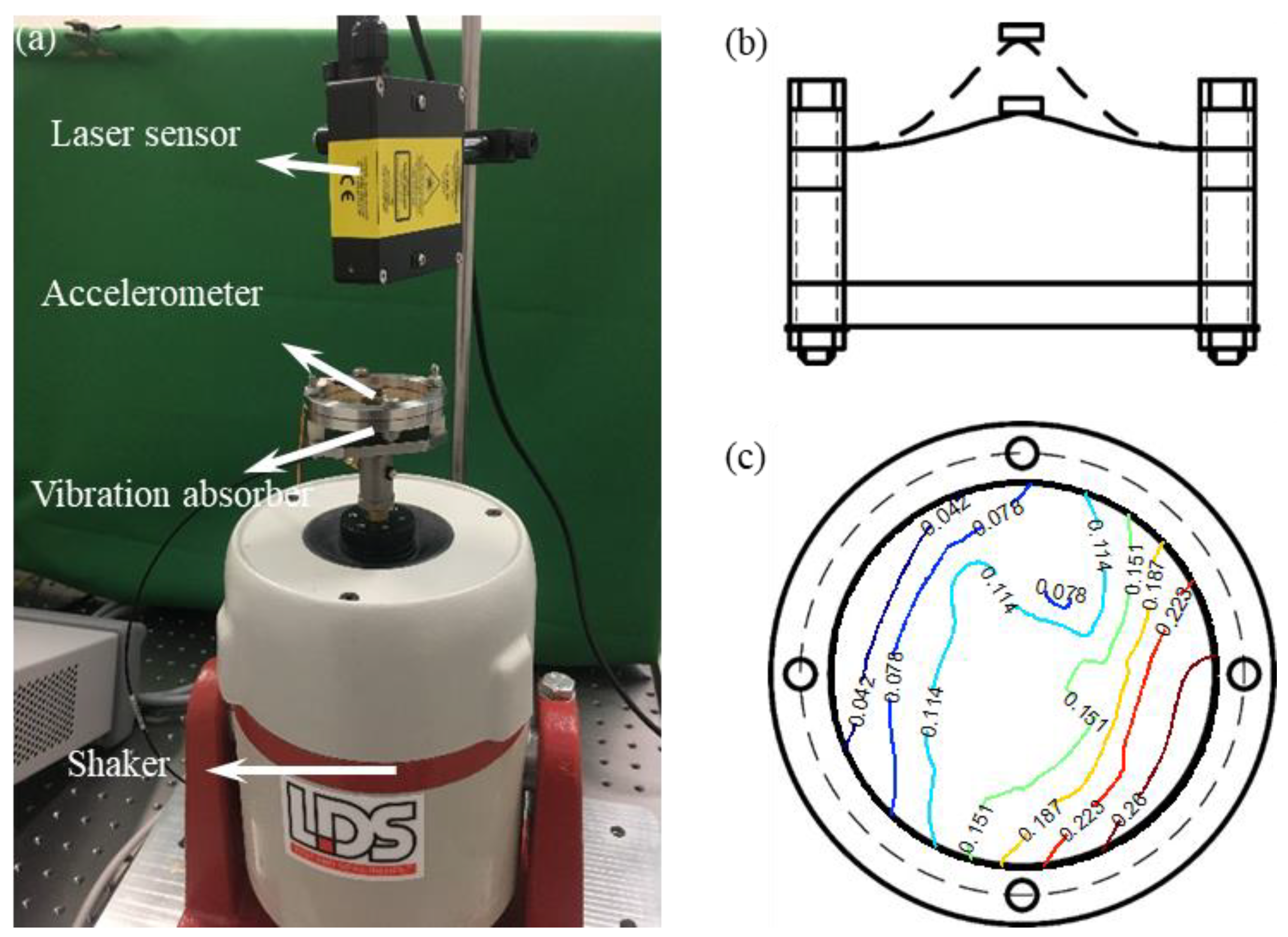 Sensors 22 05854 g006