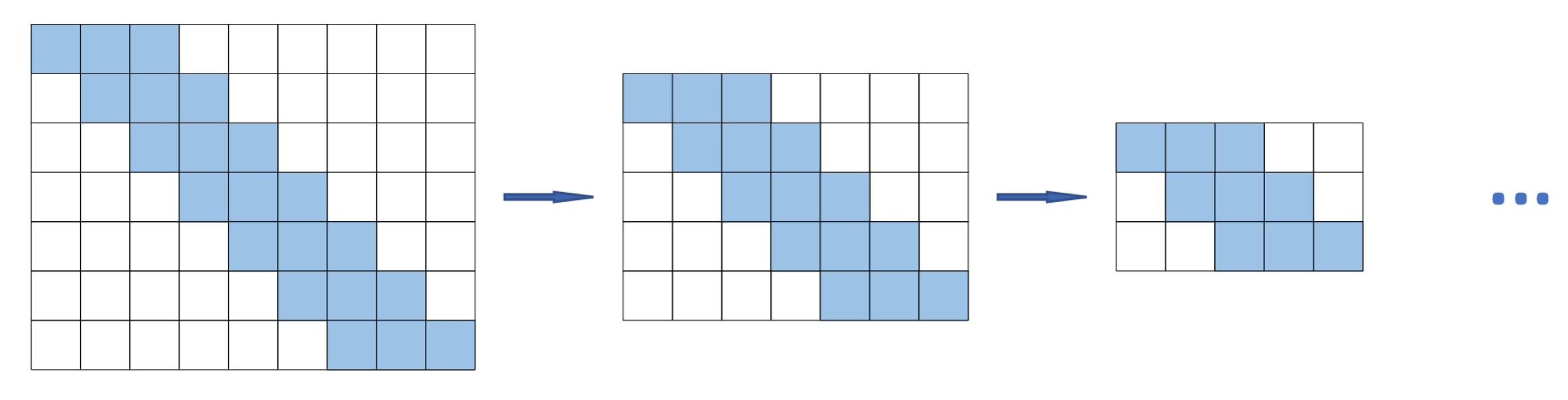 Sensors 22 05858 g001 550