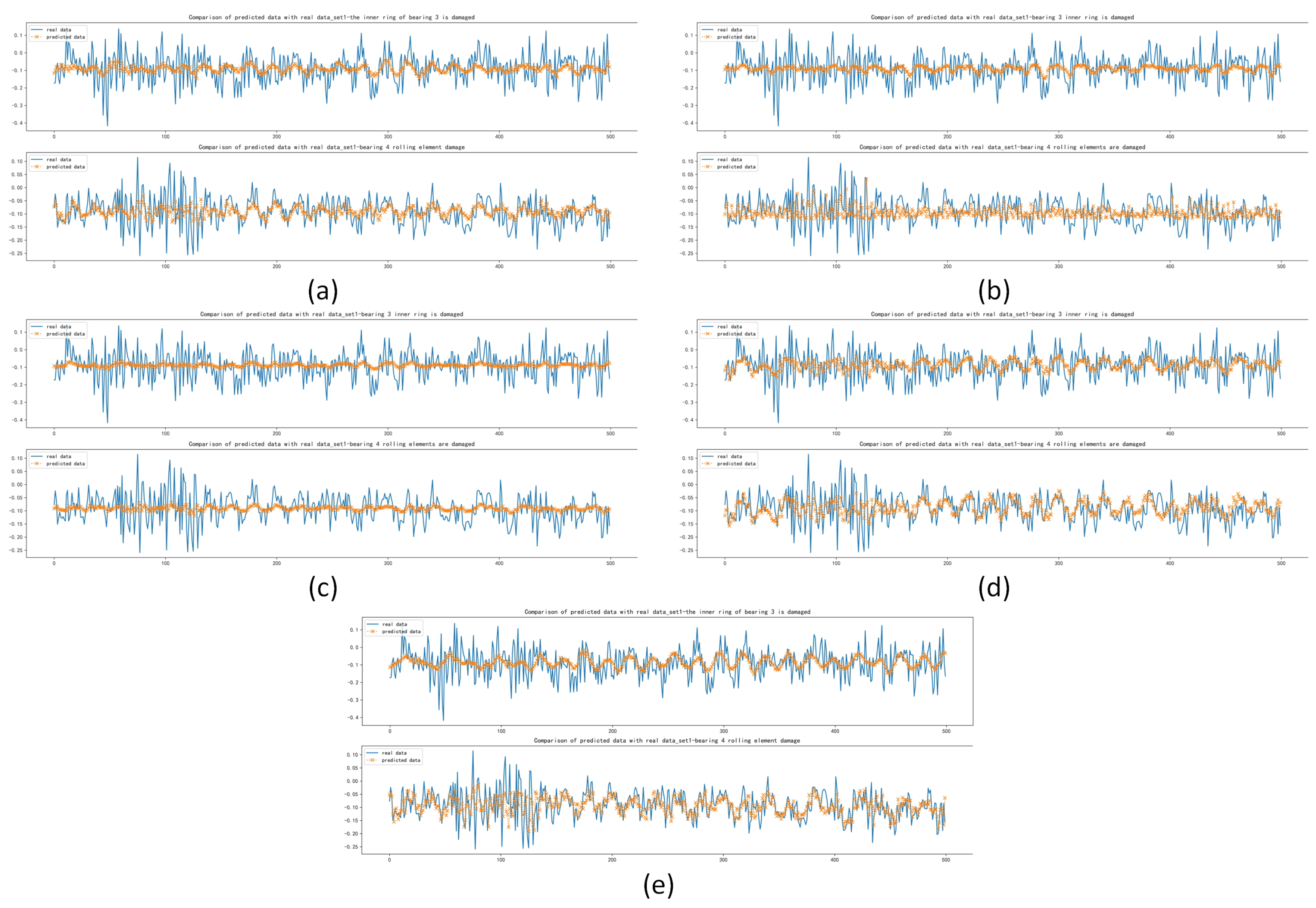 Sensors 22 05858 g009 550
