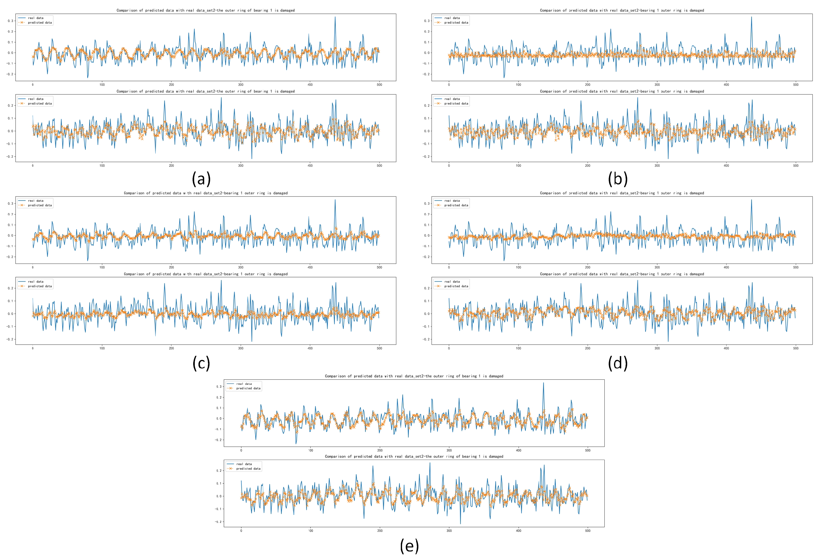 Sensors 22 05858 g010 550