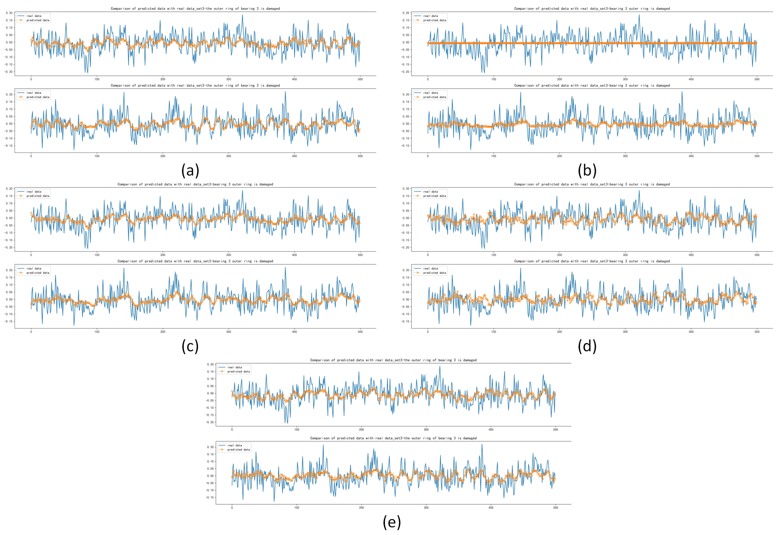 Sensors 22 05858 g011 550