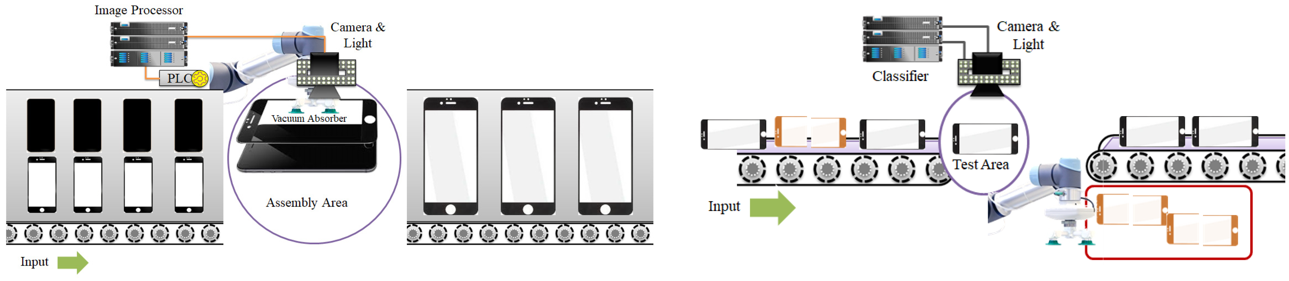 Sensors 22 05859 g001 Sensors 22 05859 g001