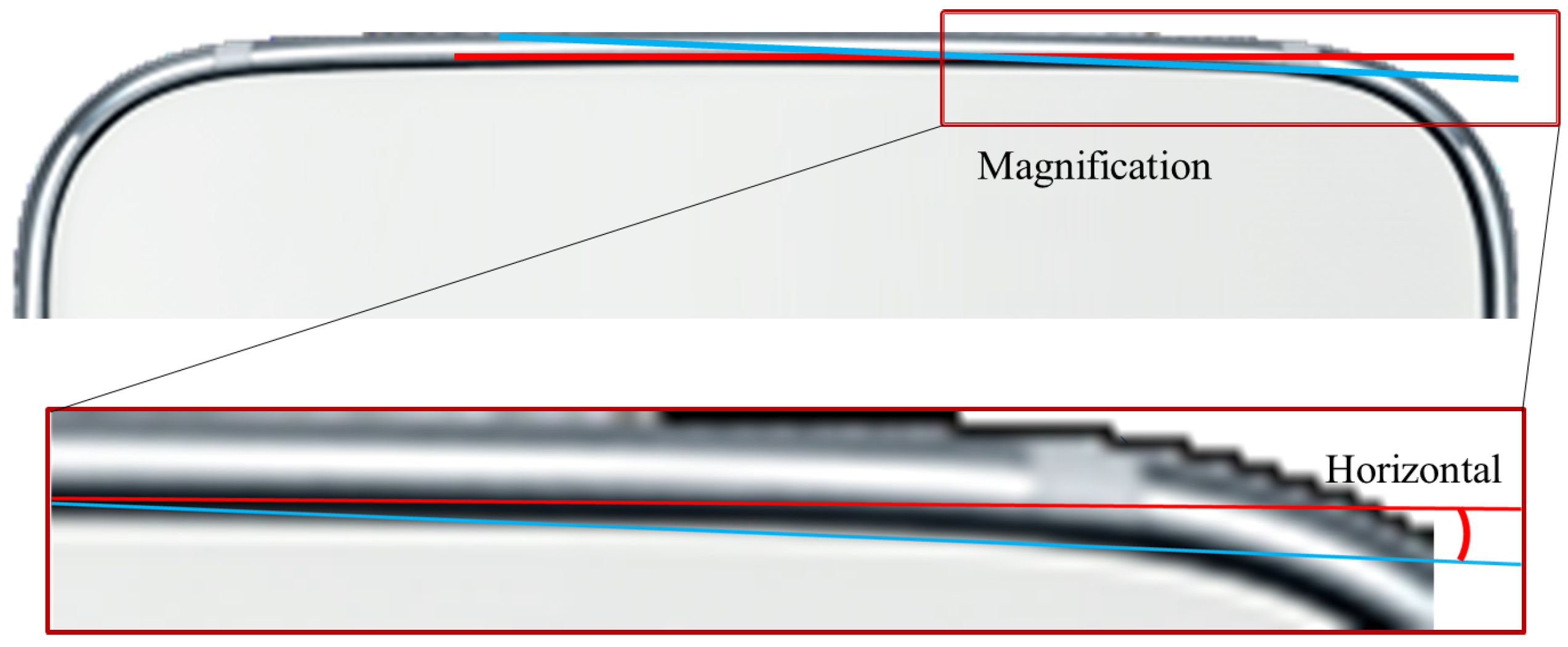 Sensors 22 05859 g002 Sensors 22 05859 g002