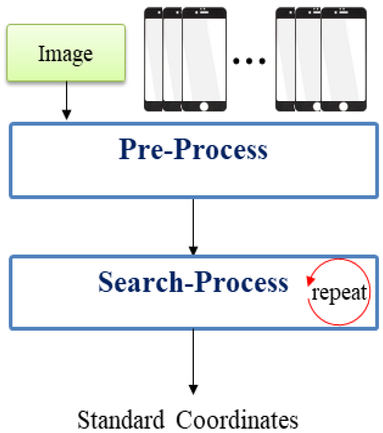 Sensors 22 05859 g004 Sensors 22 05859 g004