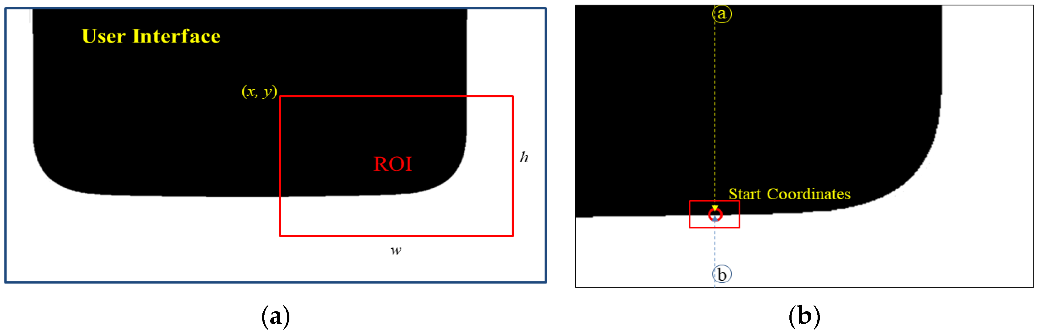Sensors 22 05859 g008 Sensors 22 05859 g008