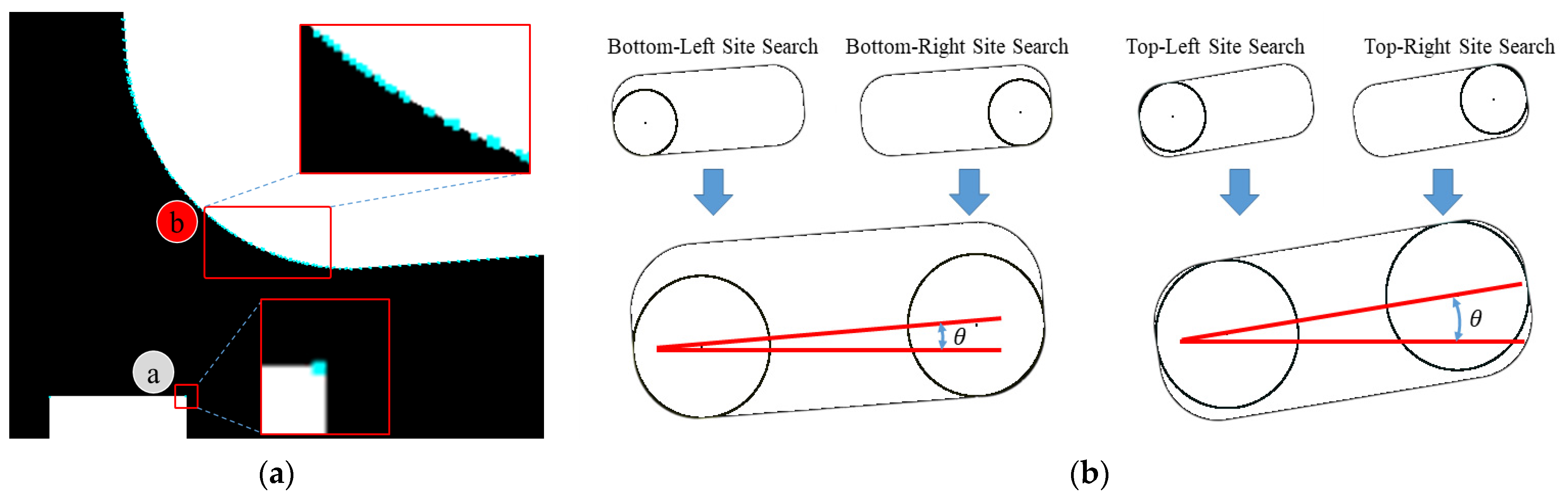 Sensors 22 05859 g021 Sensors 22 05859 g021