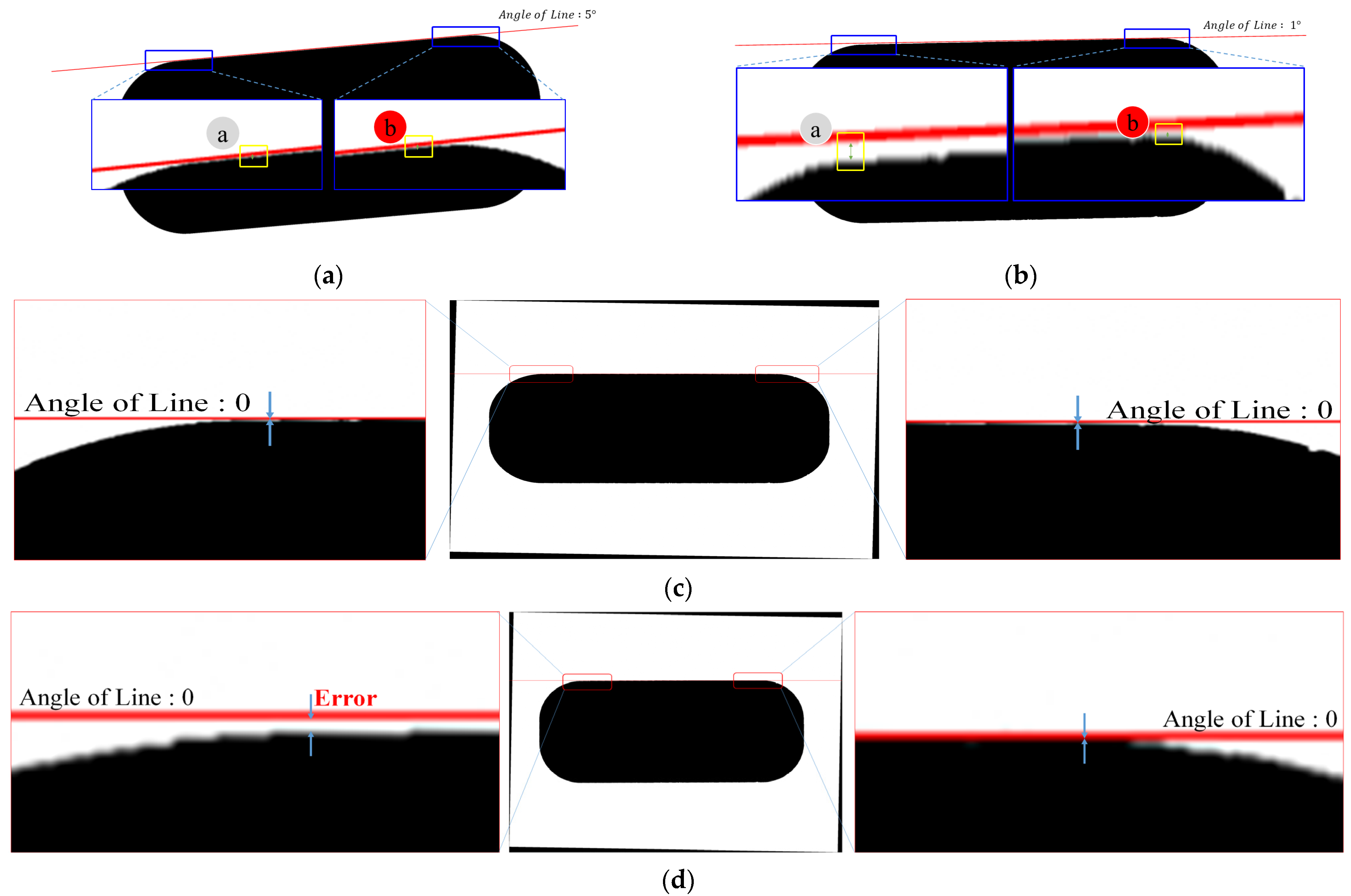 Sensors 22 05859 g024 Sensors 22 05859 g024