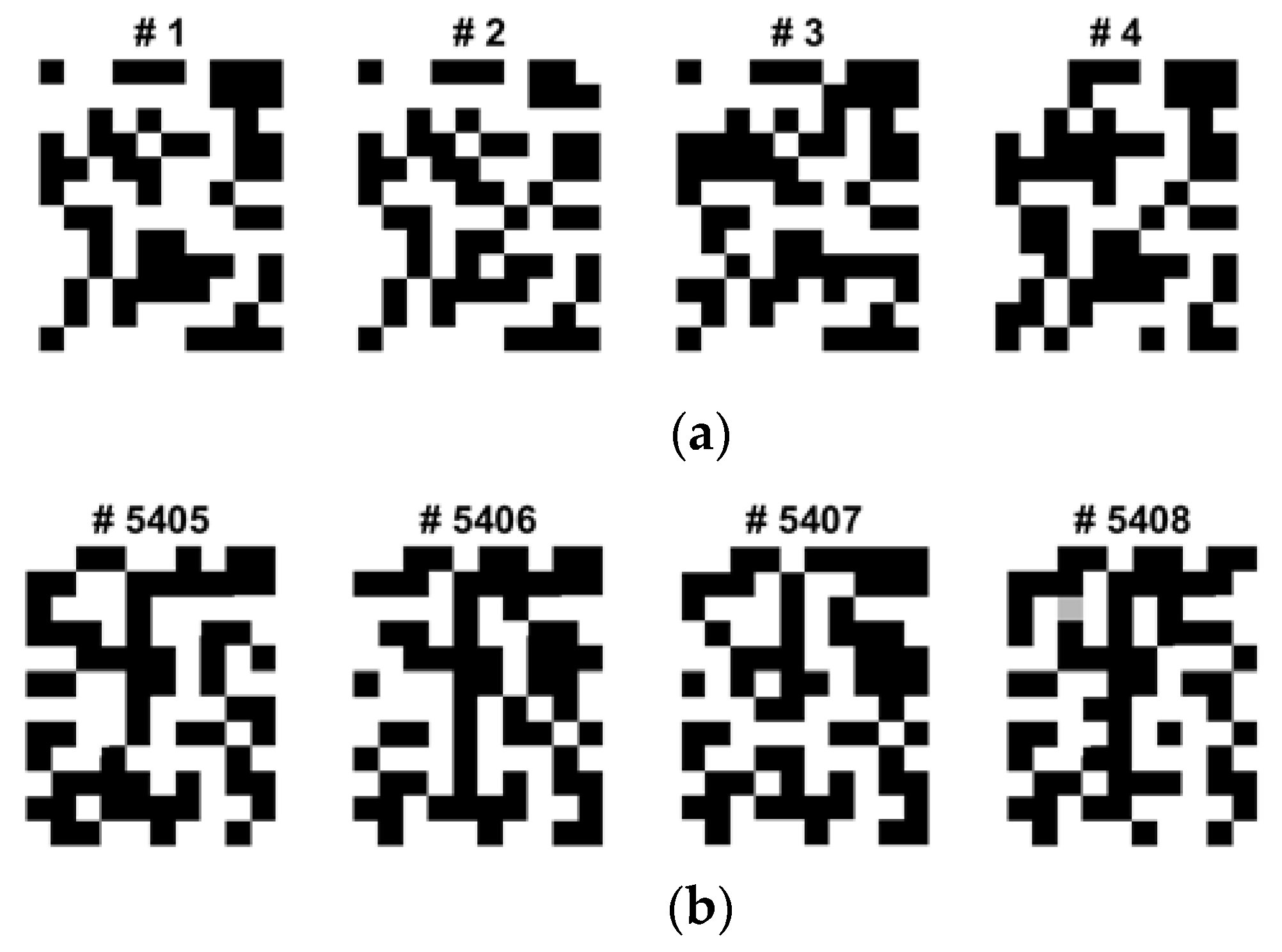 Sensors 22 05860 g008 550