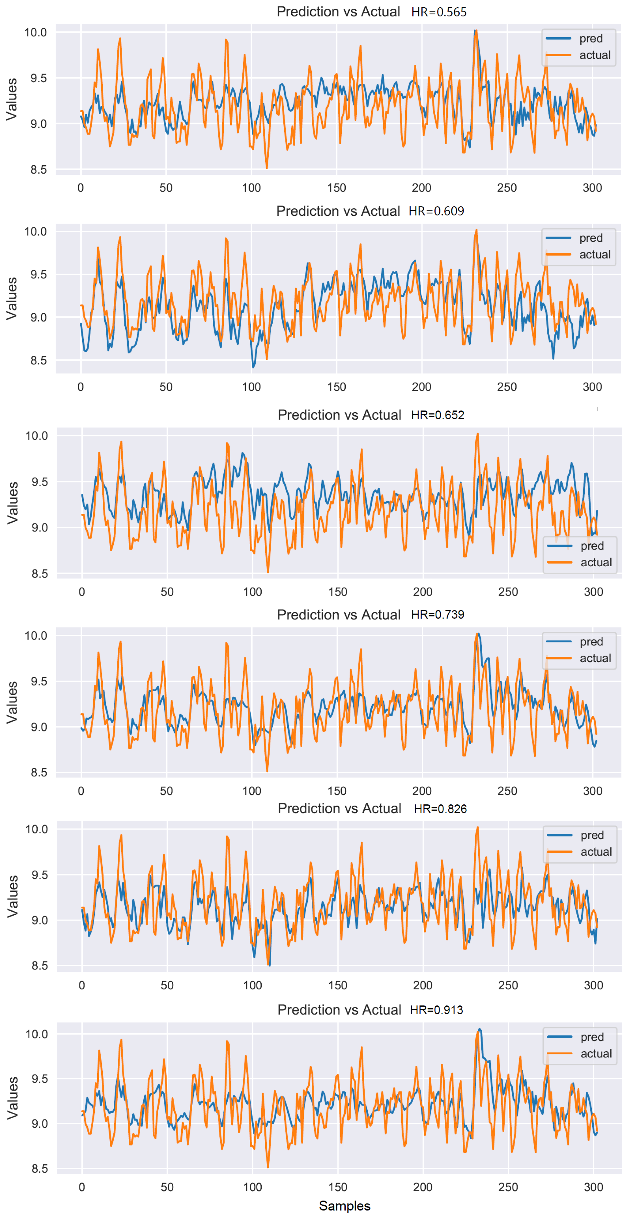 Sensors 22 05861 g014 550