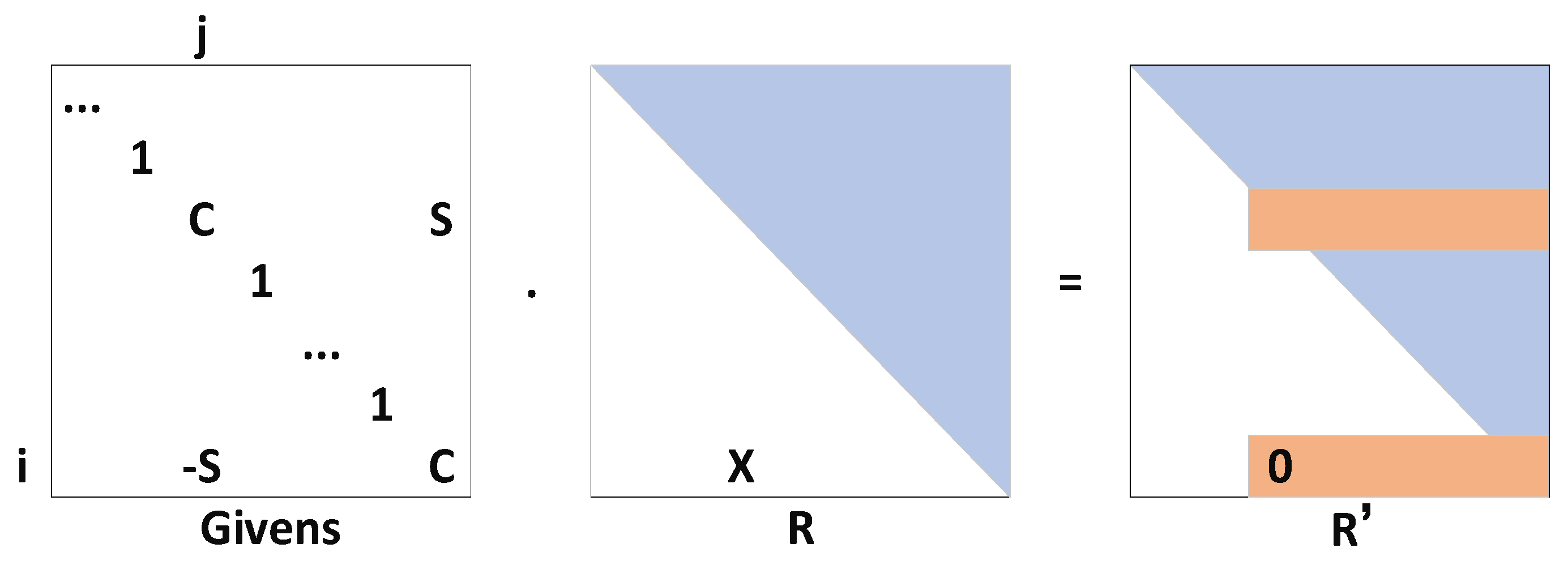 Sensors 22 05862 g001 550