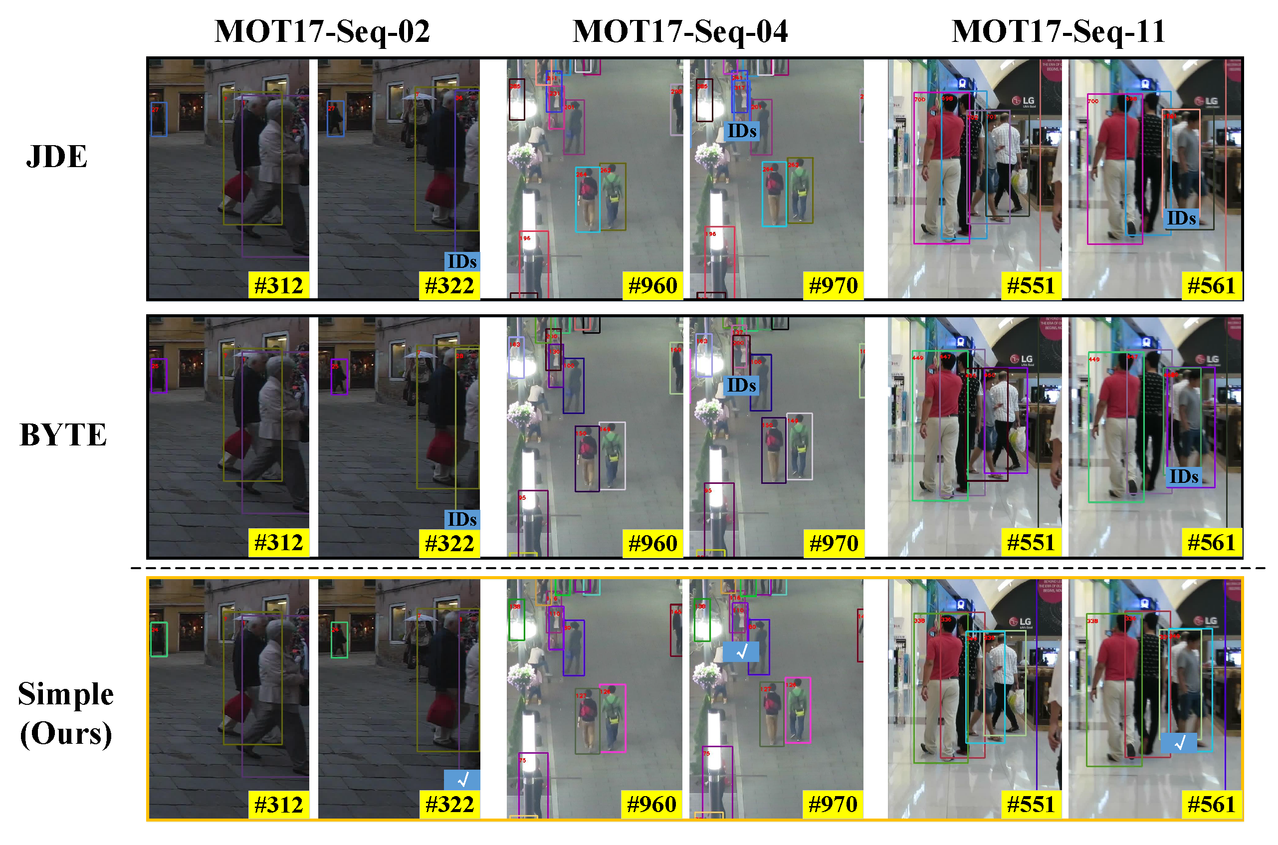 Sensors 22 05863 g006 550