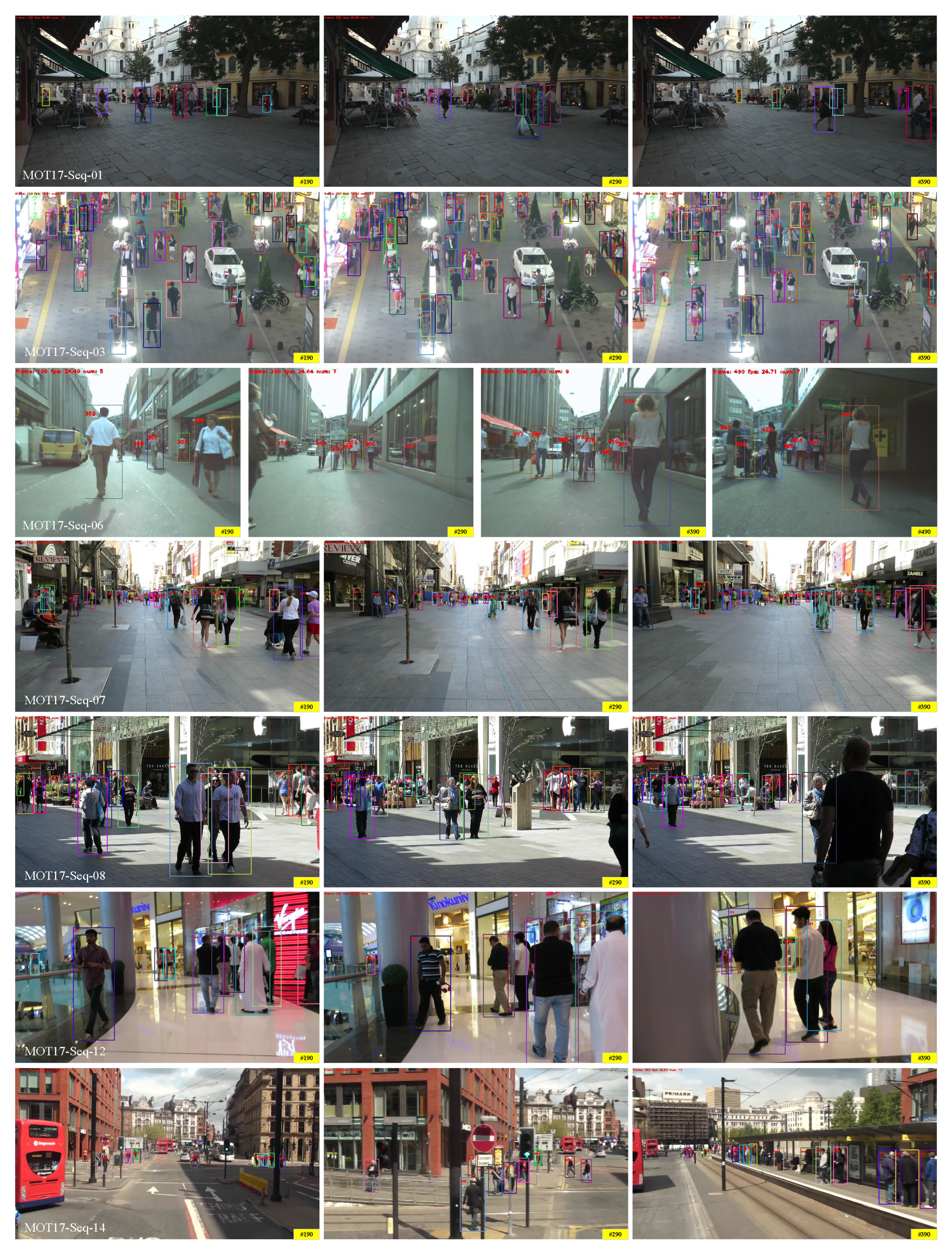 Sensors 22 05863 g007 550