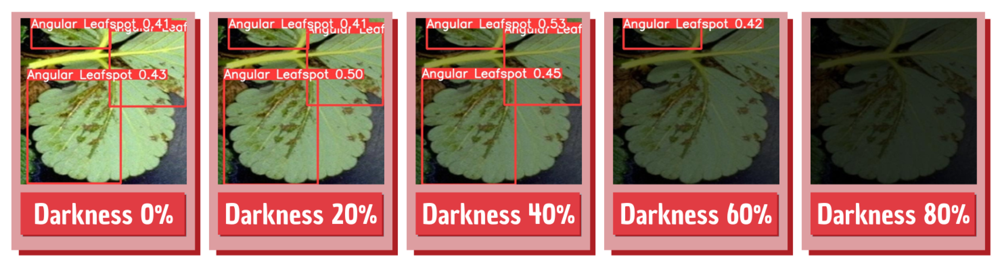 Sensors 22 05866 g025 550