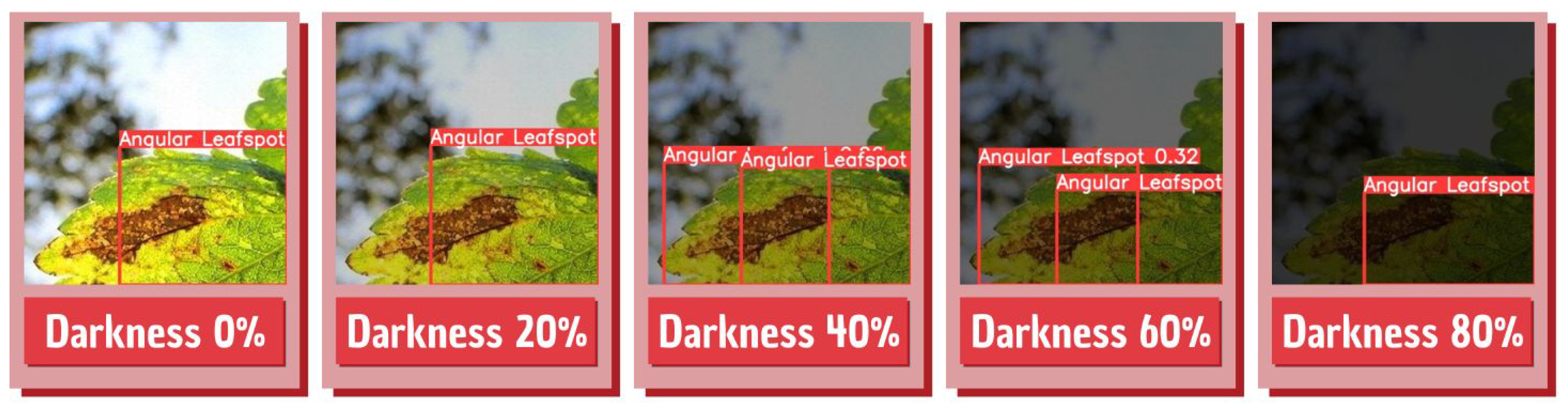 Sensors 22 05866 g026 550