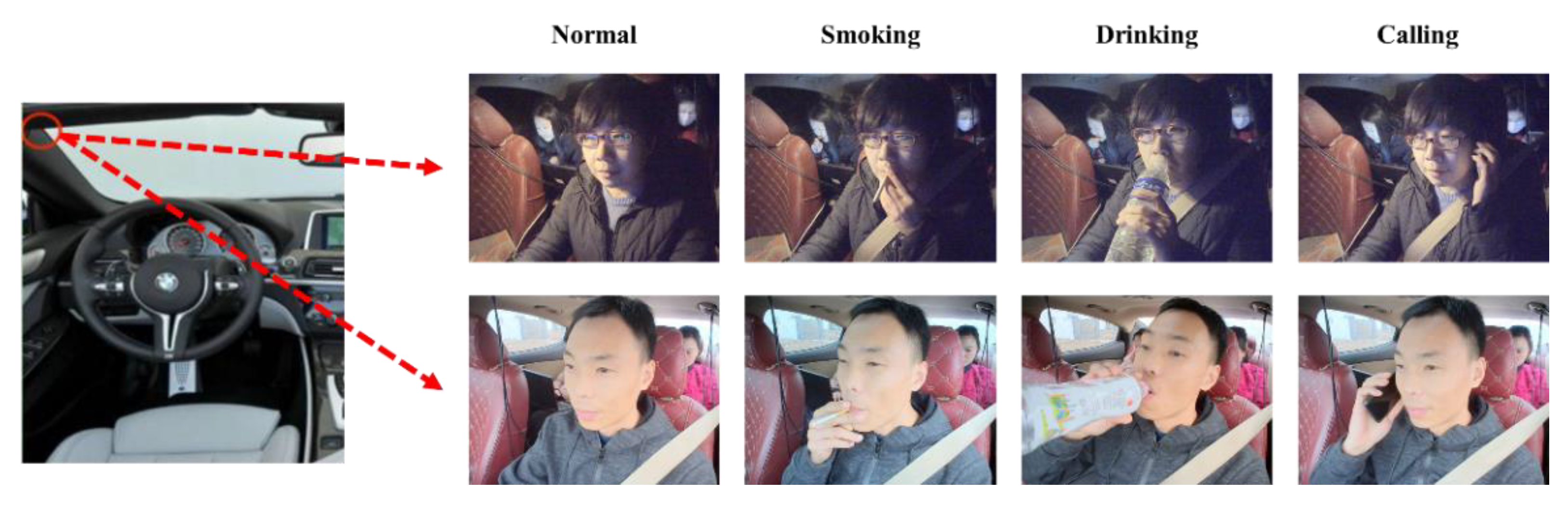 Sensors 22 05868 g007 550