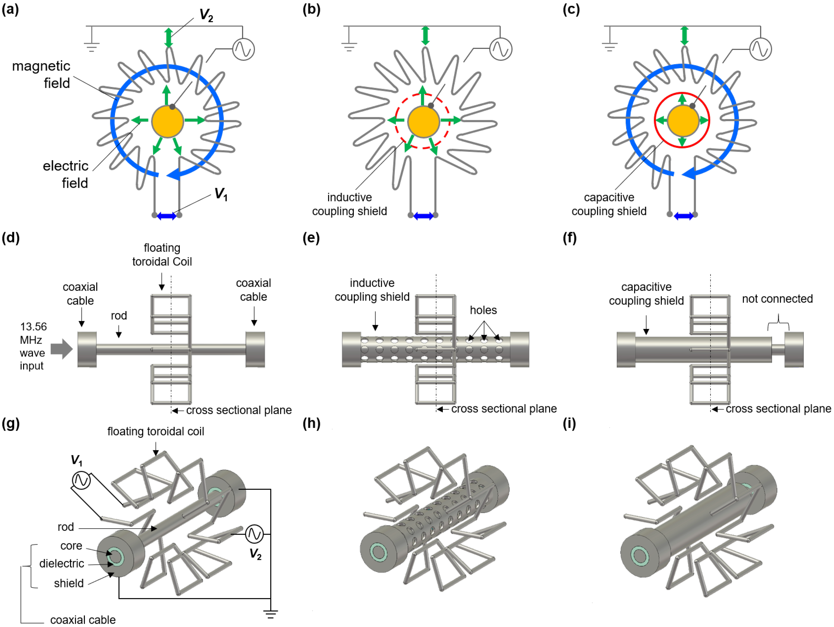 Sensors 22 05871 g002