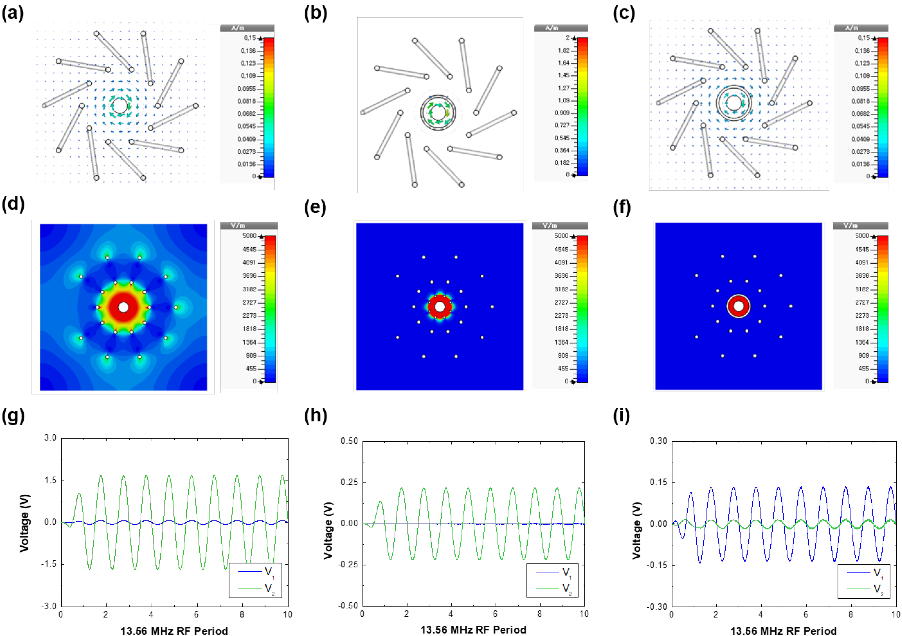 Sensors 22 05871 g003