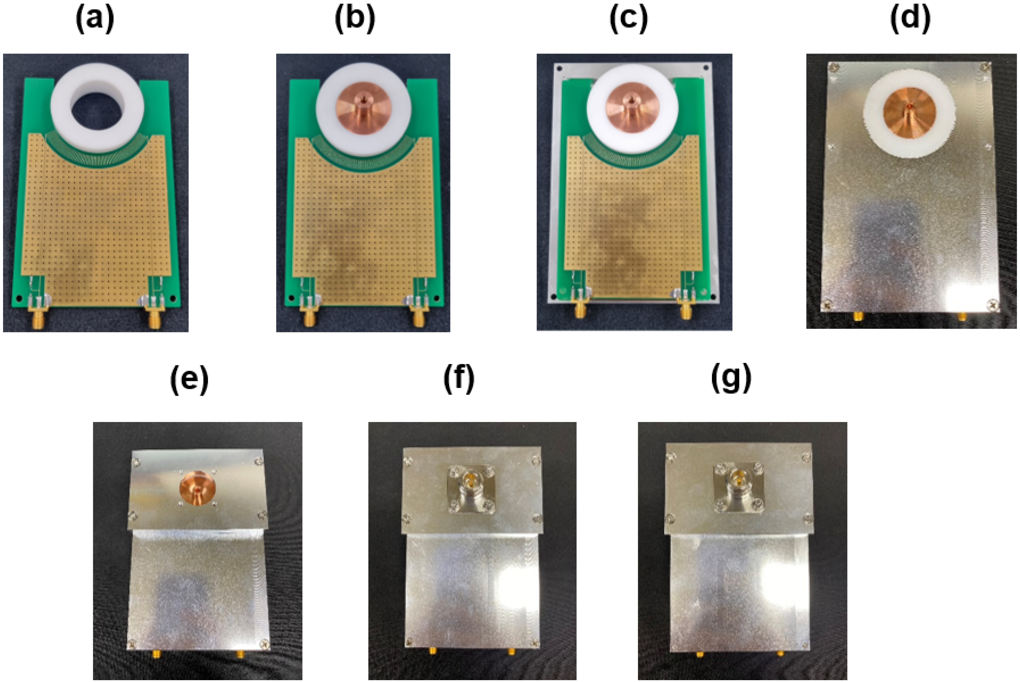 Sensors 22 05871 g007
