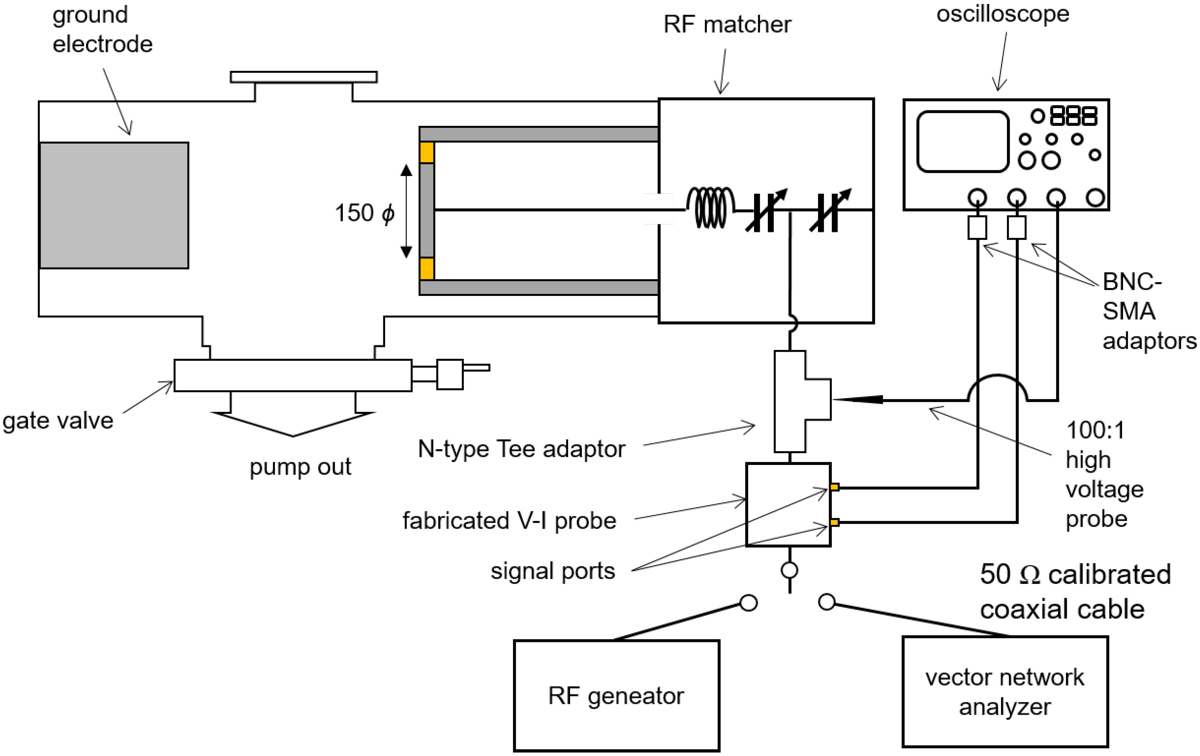 Sensors 22 05871 g008