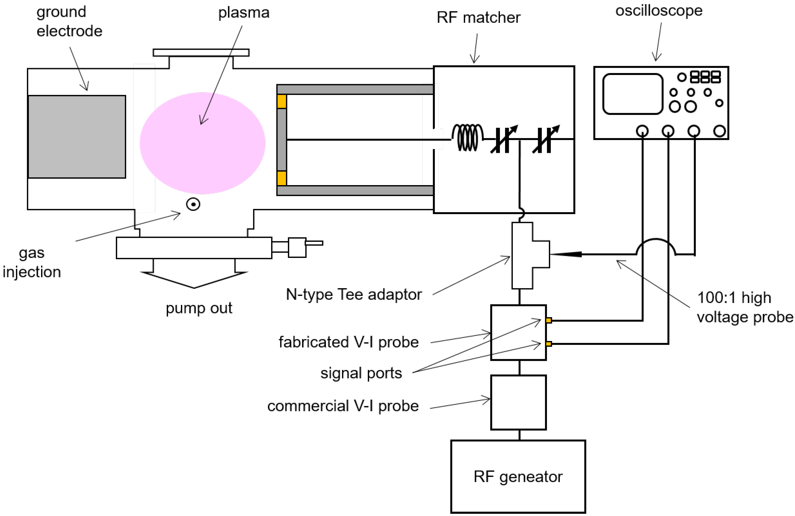 Sensors 22 05871 g010