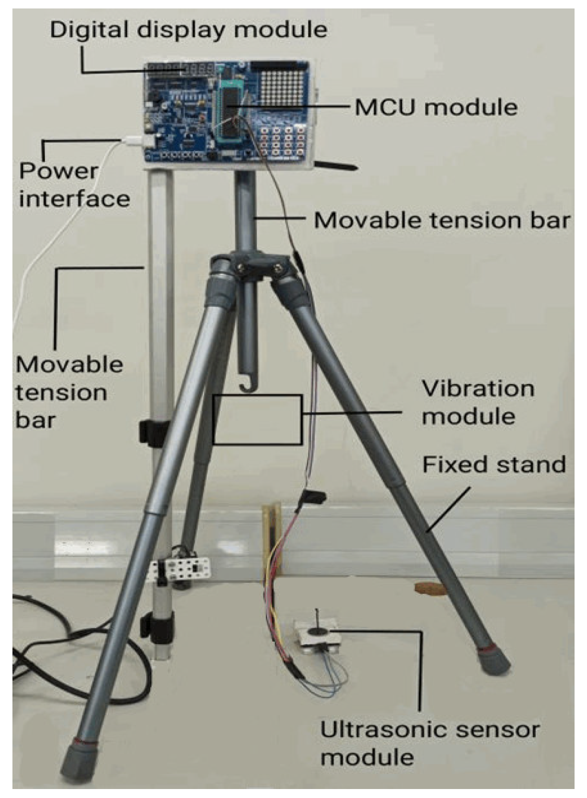 Sensors 22 05878 g001 Sensors 22 05878 g001