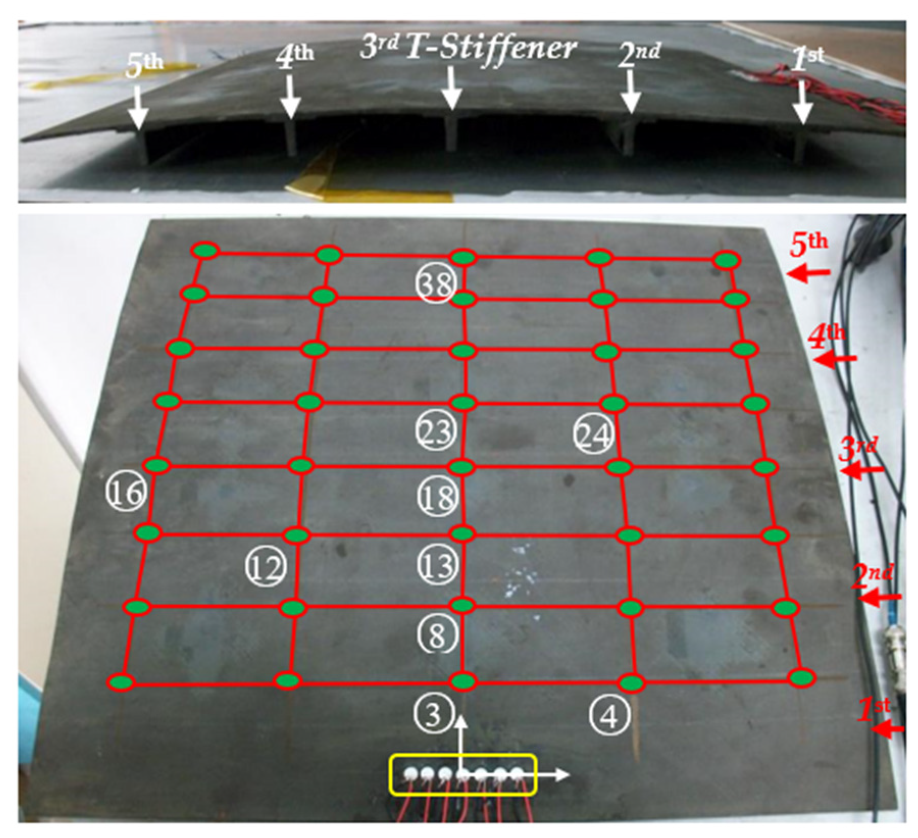 Sensors 22 05879 g002 550