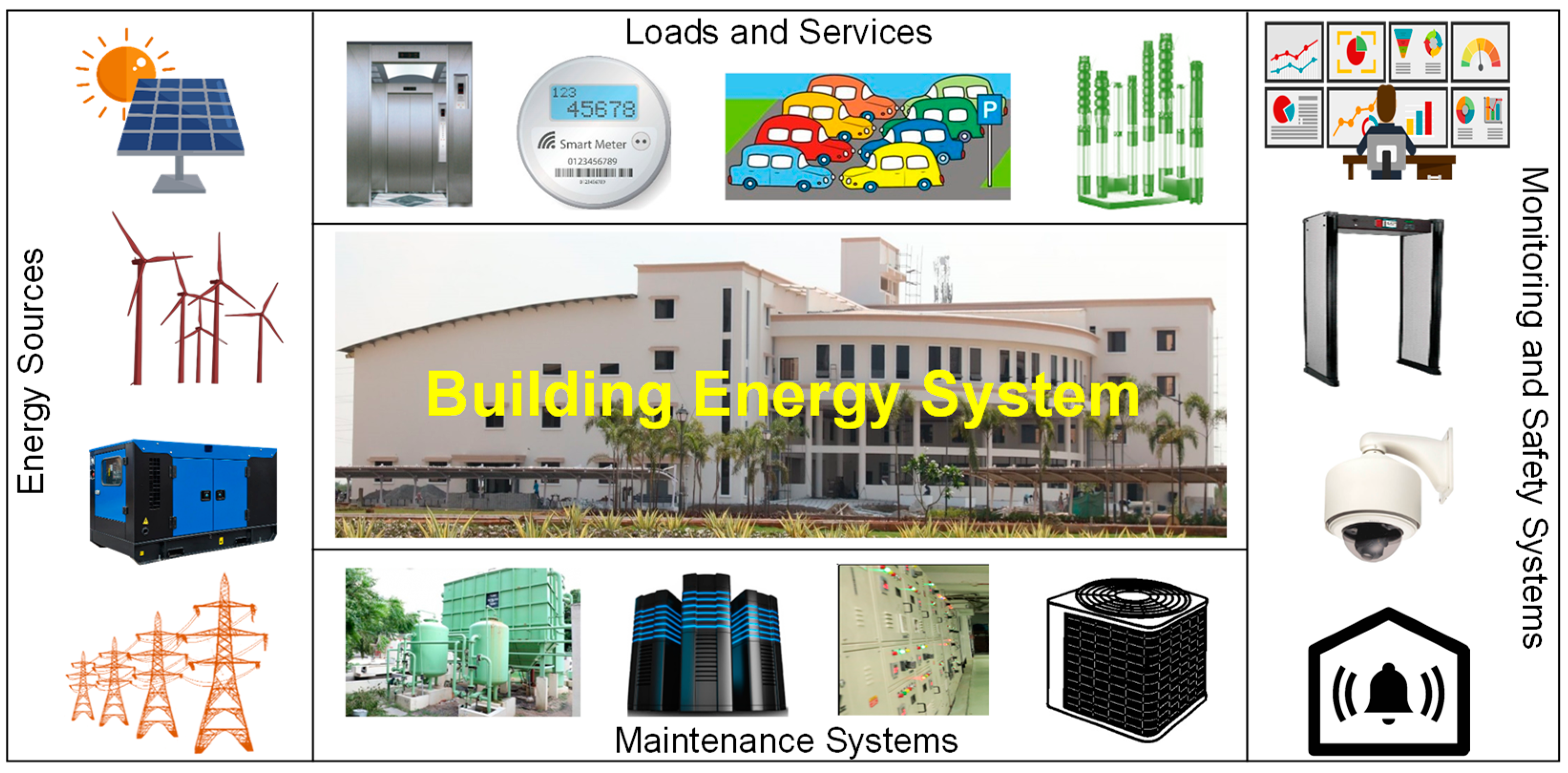 Sensors 22 05881 g002 550